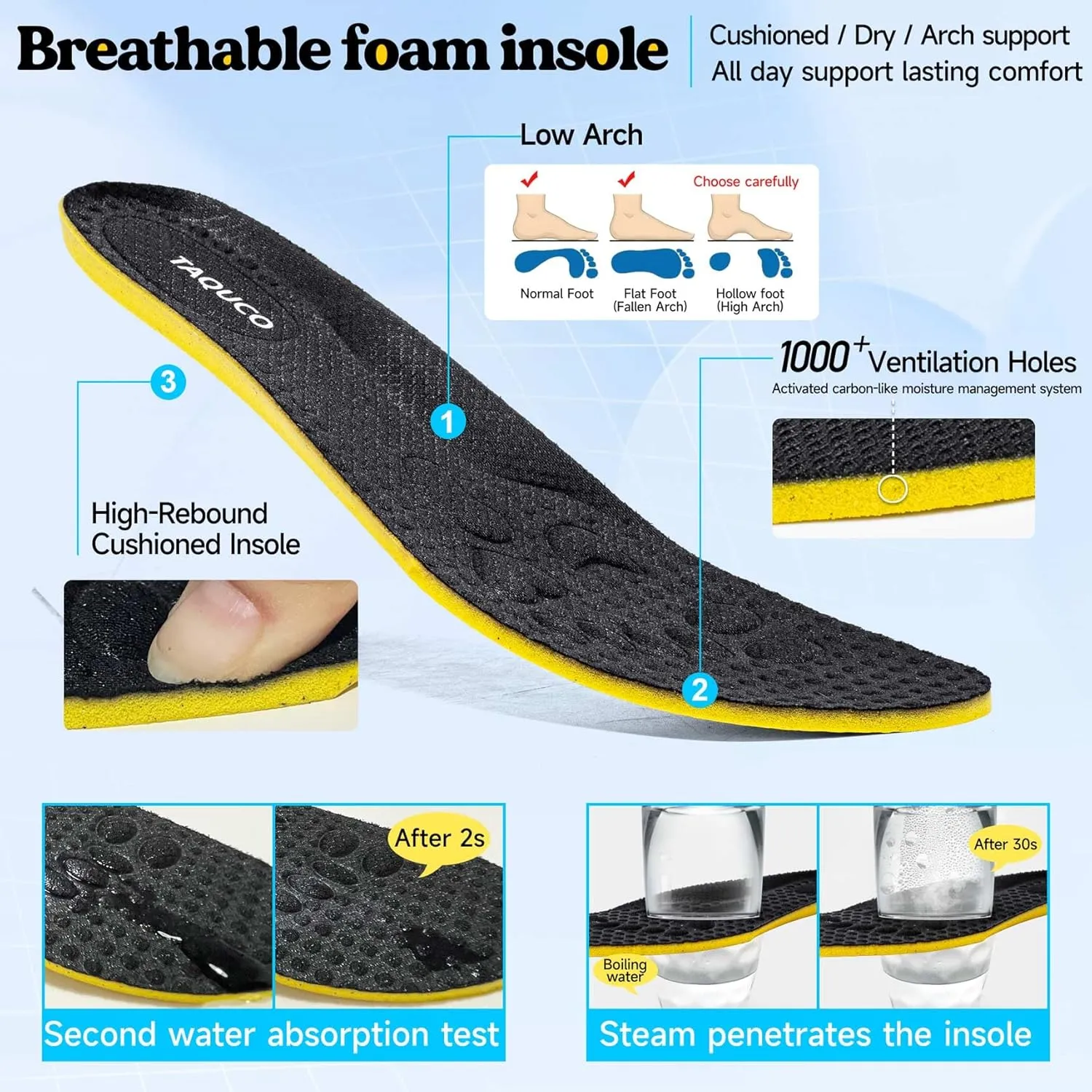 Non Slip Work Shoes Women Slip On Sneakers Slip Resistant Slip On Shoes Womens Zapatos Antideslizantes para Mujer Food Service Chef Restaurant, Charcoal Grey US 5-11