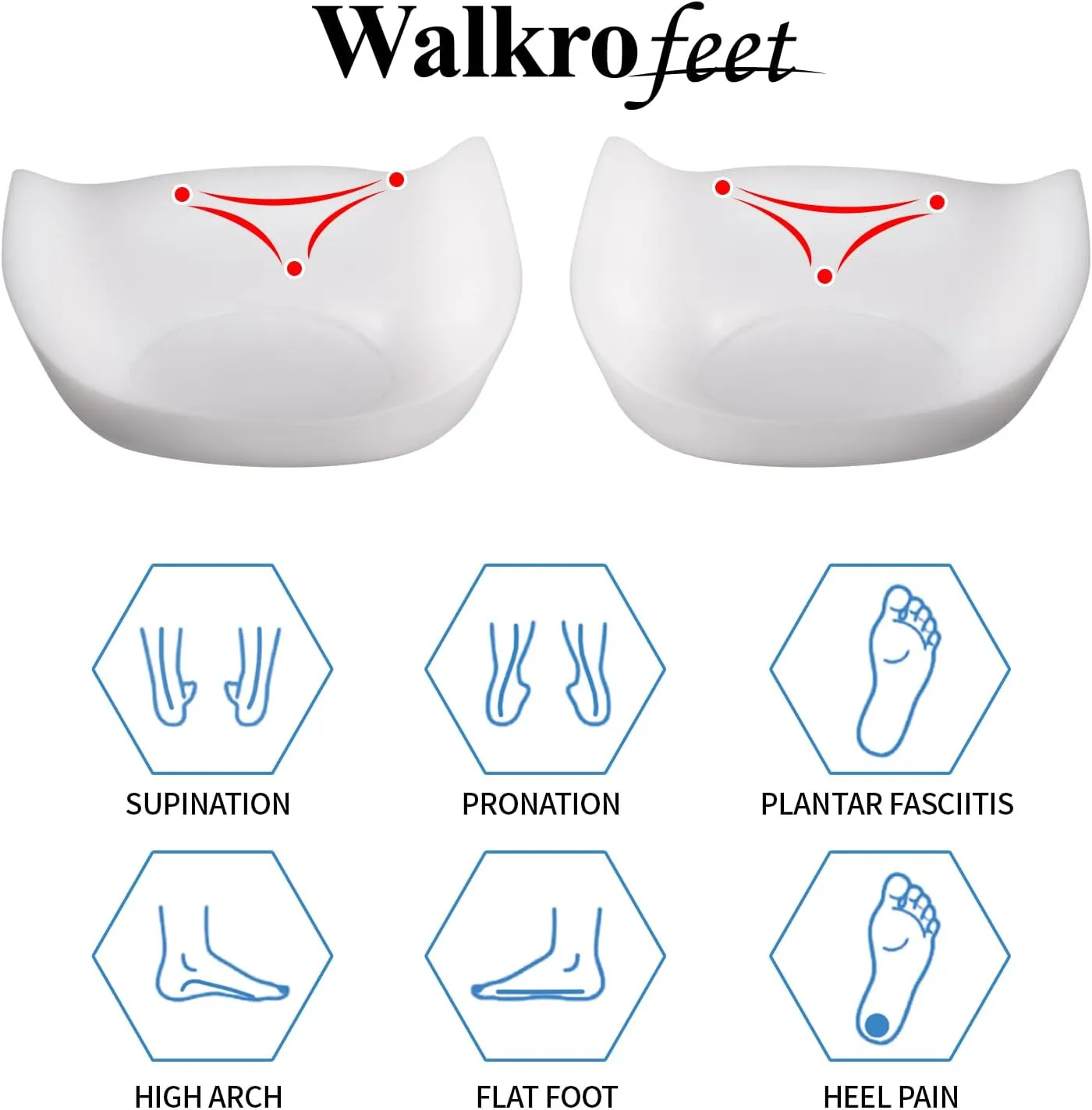 Original 3/4 Arch Support Metatarsal Support Orthotics Over-Pronation Insoles Relieve Plantar Fasciitis, Arch, Heel & Ankle Foot Pain (White, Men 9-12/Women 11-14)