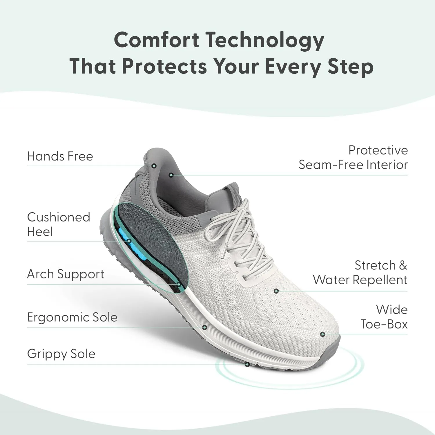 Orthofeet Men's Orthopedic Hands-Free Tilos Slip-On Sneakers