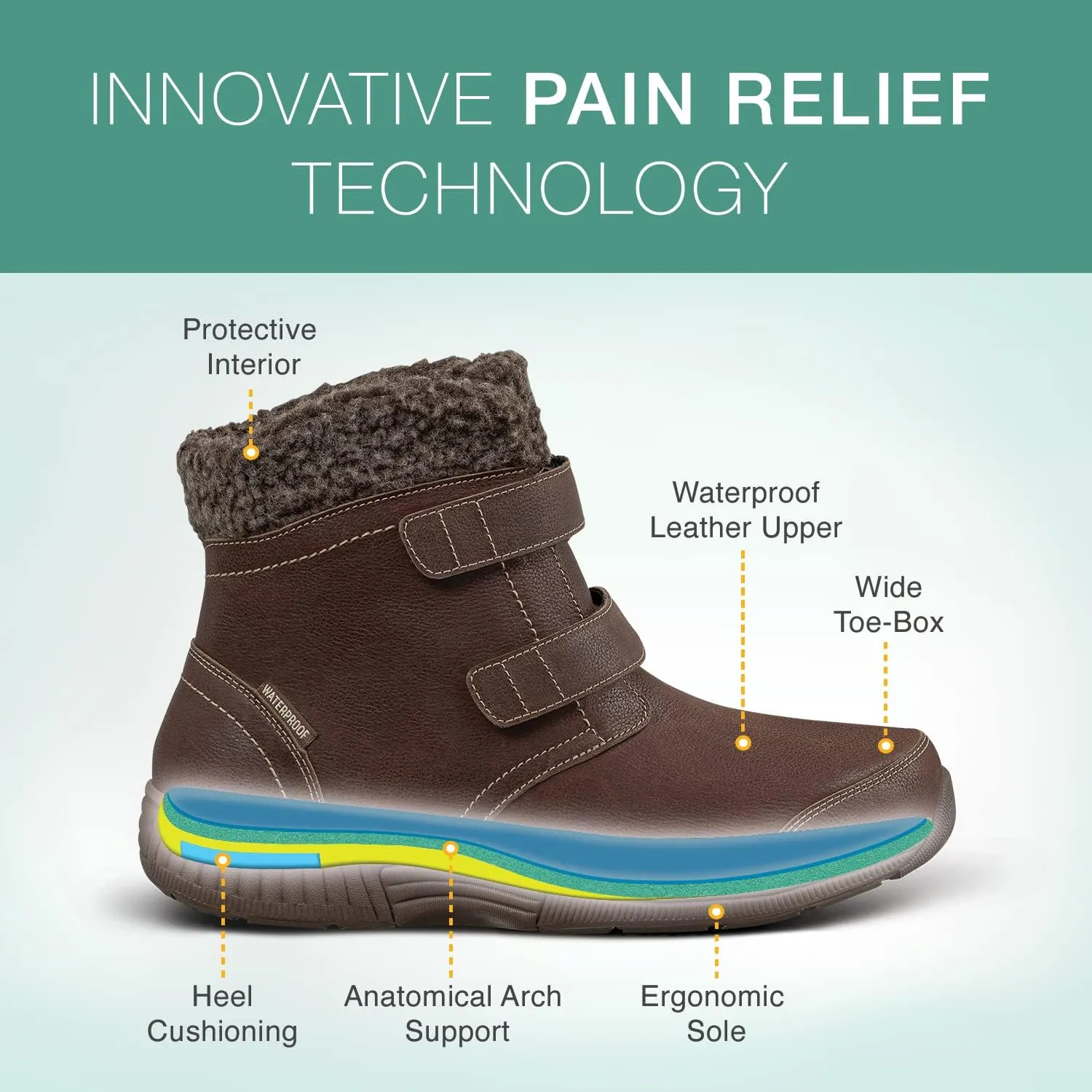 Orthofeet Women's Orthopedic Waterproof Winter Boot with Arch Support Florence