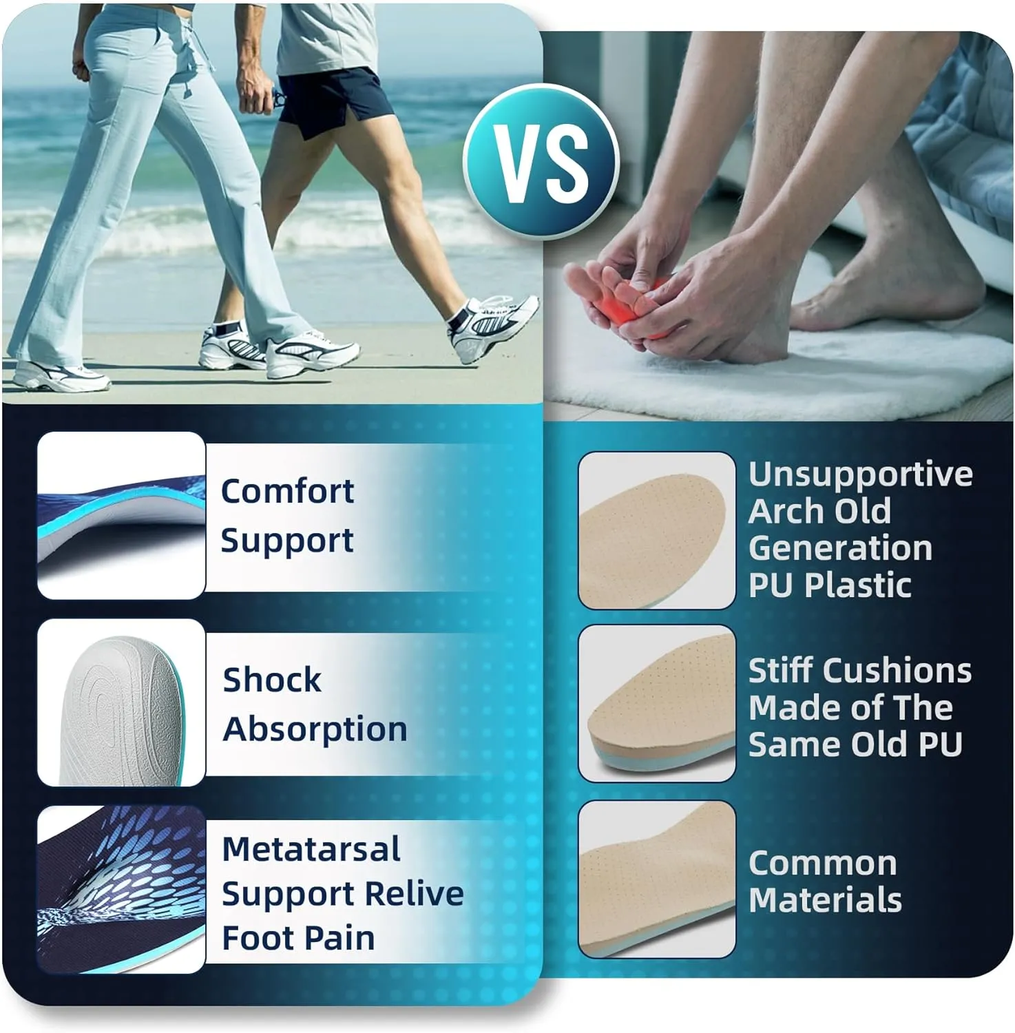 Orthopedic Insert Men Women Metatarsal Insoles Relief Plantar Fasciitis Pain Flat Feet Overpronation Heel Spurs Pads 210lbs  Heavy Duty High Arch Support Inserts Size(10-10 1/2)