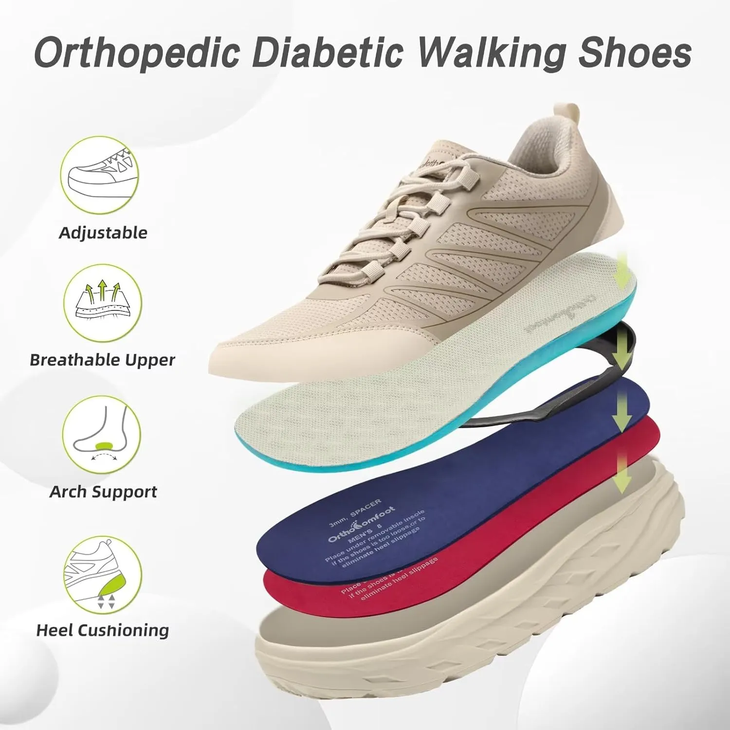 Orthopedic Shoes for Men Diabetic Wide: Comfortable Casual Arch Support Plantar Fasciitis Fashion Sneakers, Work Tennis Orthotic High Arch Swollen Feet Walking Shoes for Foot Heel Pain