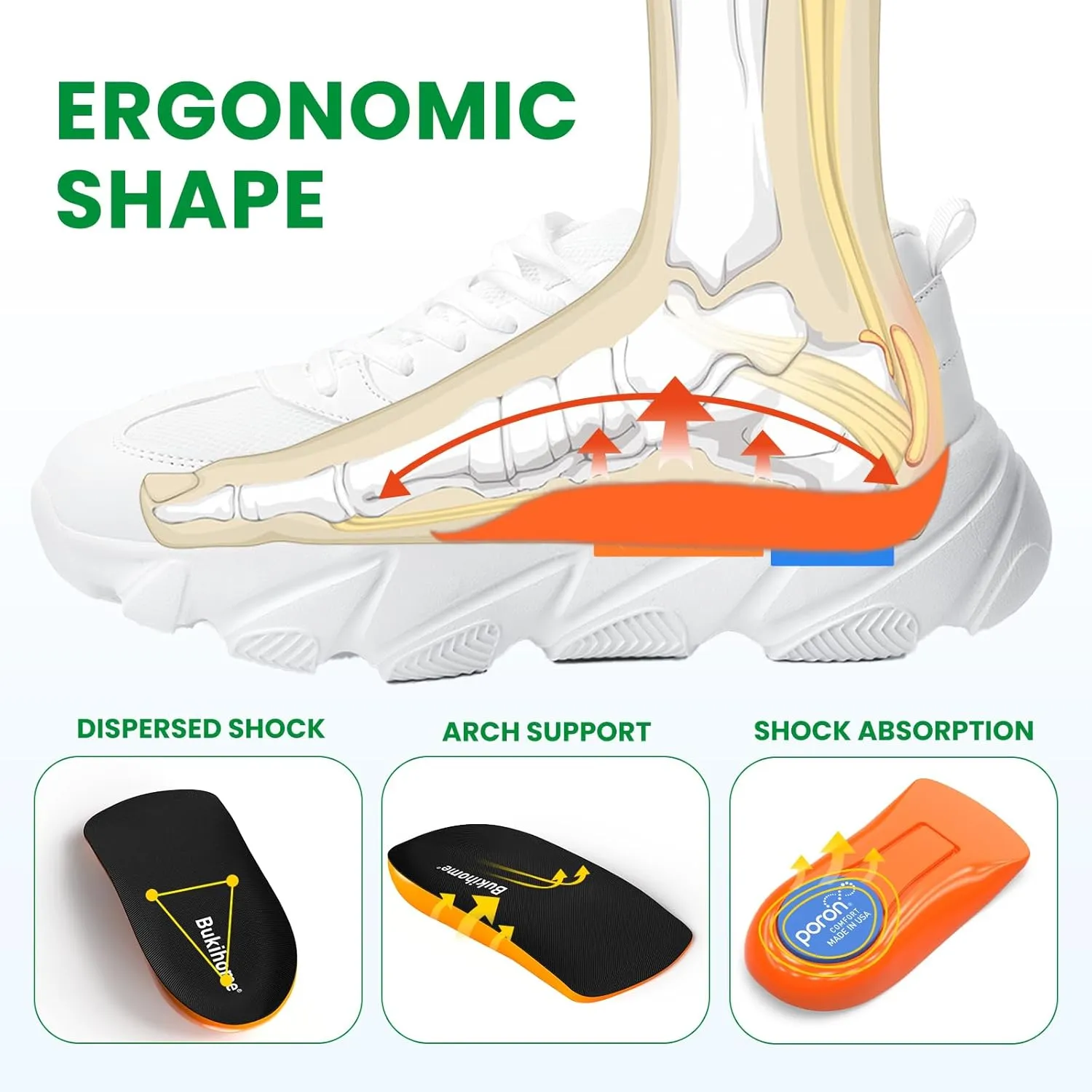 Plantar Fasciitis Heel Cups - Bukihome Arch Support Gel Heel Cushions for Heel Pain Relief, Achilles Tendonitis, Heel Spur, Heel Support, Women 9.5-13 & Men 8.5-12