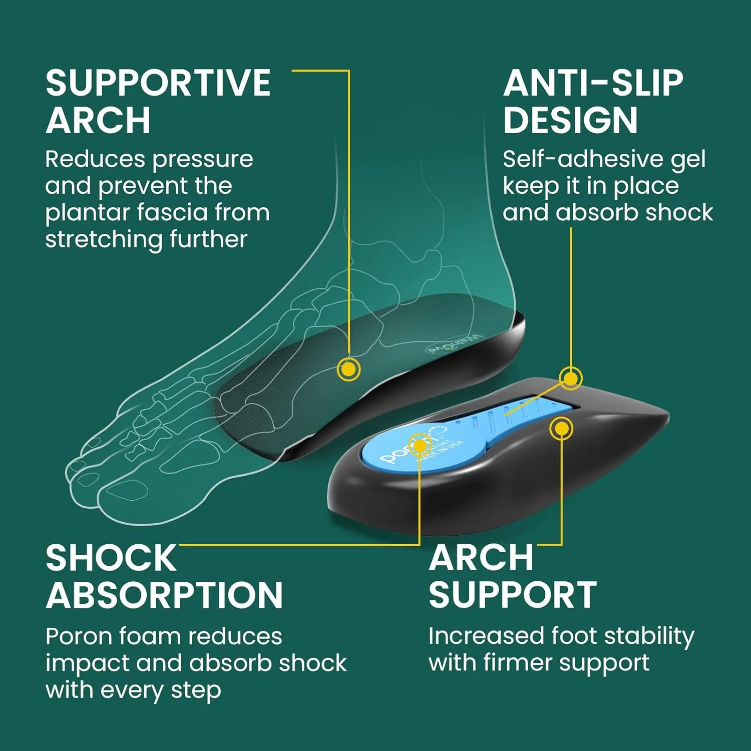 Plantar Fasciitis Heel Support Inserts - Welnove Low Arch Support Heel Cushion Cups for Heel Pain Heels Spur Achilles Tendonitis - Orthotic Shoe Insert for Women's 9.5-13, Men's 8.5-12 - 1 Pair