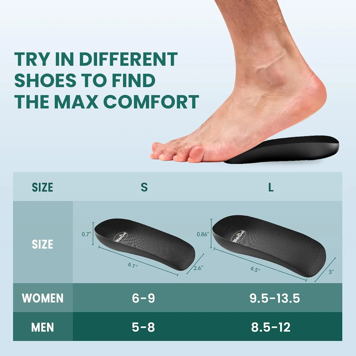 Plantar Fasciitis Heel Support Inserts - Welnove Low Arch Support Heel Cushion Cups for Heel Pain Heels Spur Achilles Tendonitis - Orthotic Shoe Insert for Women's 9.5-13, Men's 8.5-12 - 1 Pair