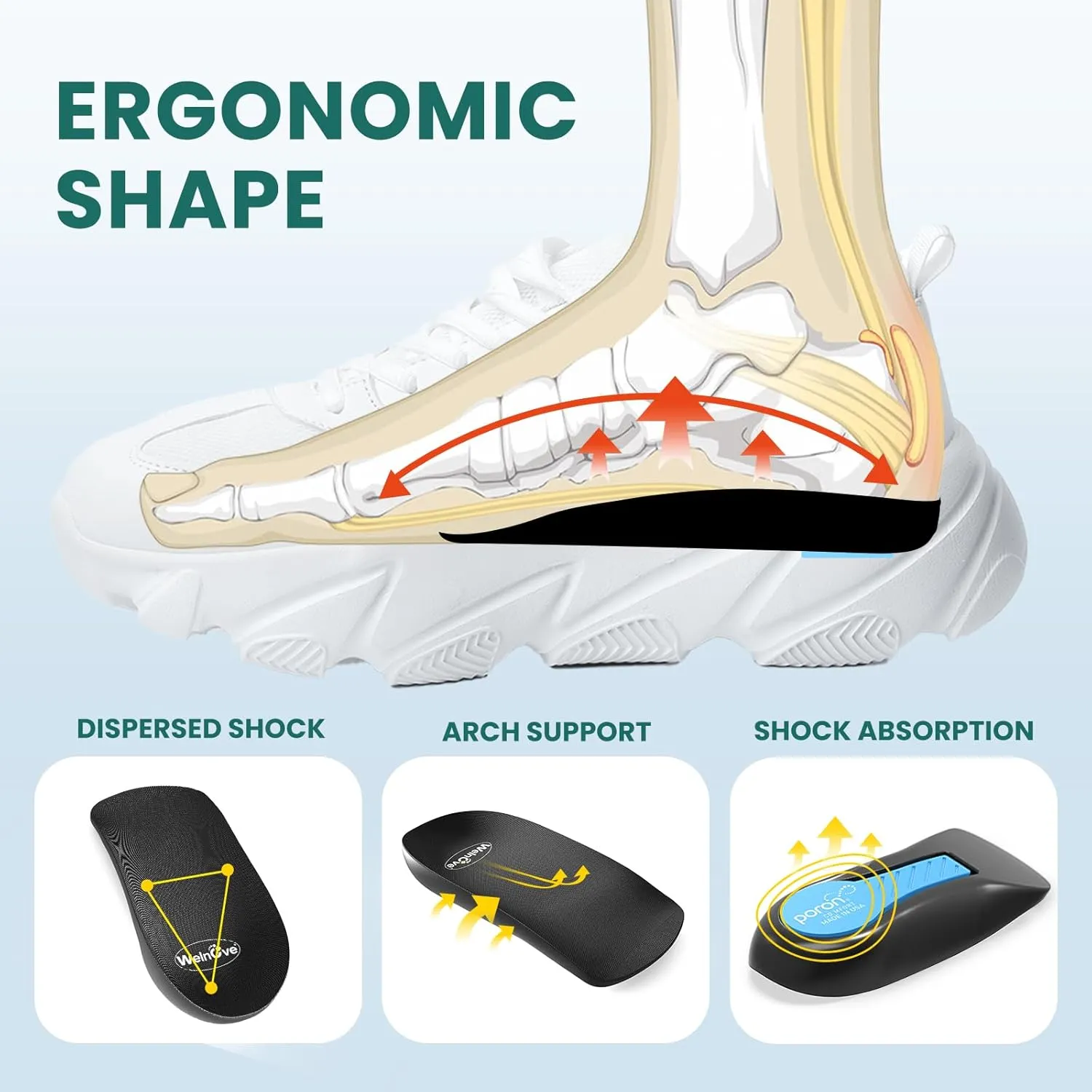 Plantar Fasciitis Heel Support Inserts - Welnove Low Arch Support Heel Cushion Cups for Heel Pain Heels Spur Achilles Tendonitis - Orthotic Shoe Insert for Women's 9.5-13, Men's 8.5-12 - 1 Pair