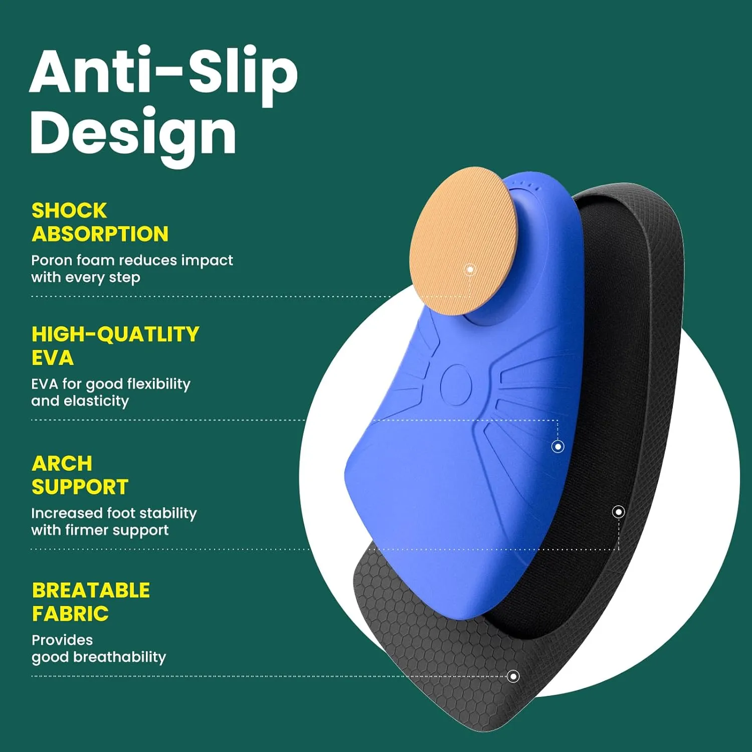 Plantar Fasciitis Inserts for Heel Pain - (FSA HSA Eligible) Welnove Arch Support Heel Cushions Insoles for Heel Spur, Achilles Tendon, Heel Cups for Most Shoes Women's 10-13, Men's 9-12