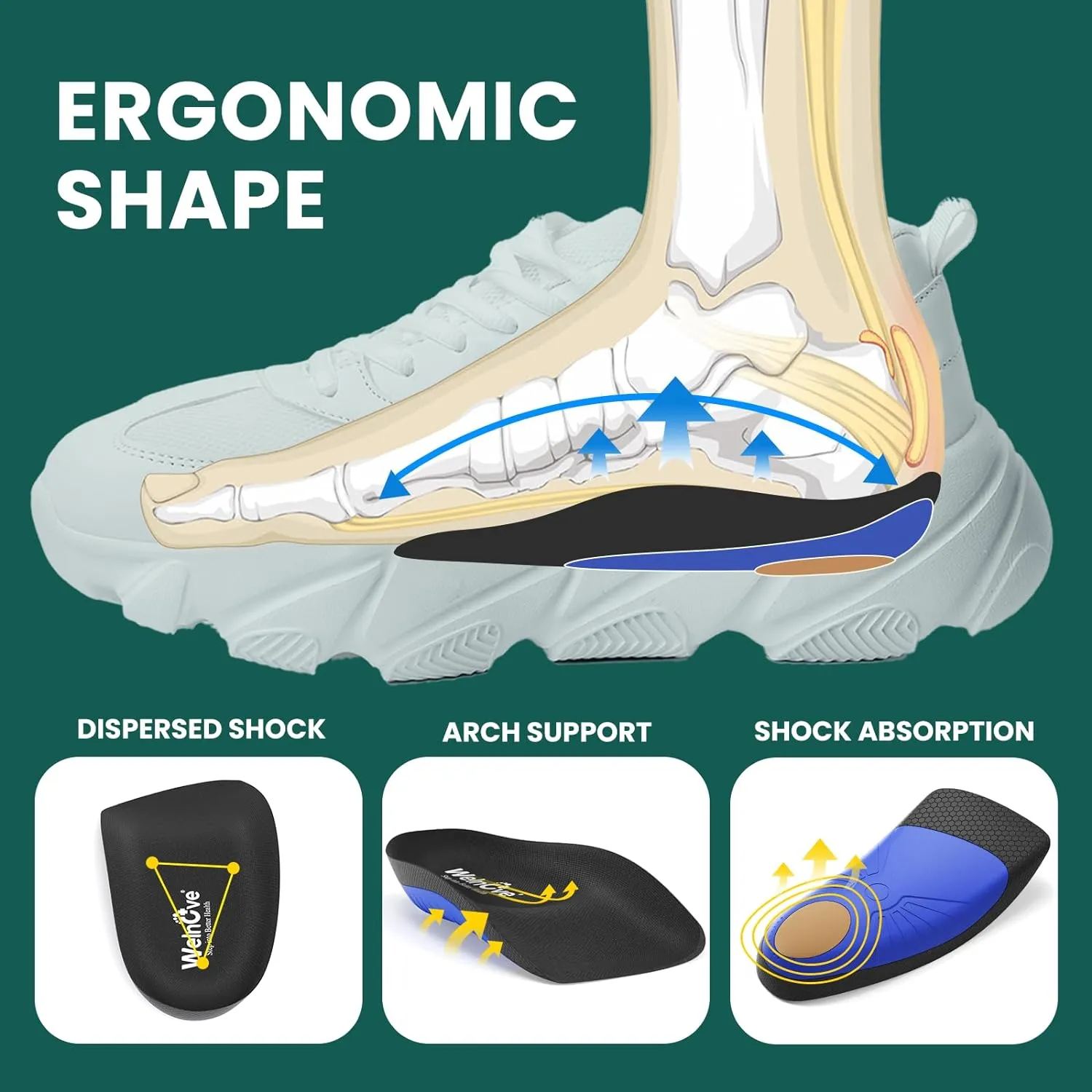 Plantar Fasciitis Inserts for Heel Pain - (FSA HSA Eligible) Welnove Arch Support Heel Cushions Insoles for Heel Spur, Achilles Tendon, Heel Cups for Most Shoes Women's 10-13, Men's 9-12