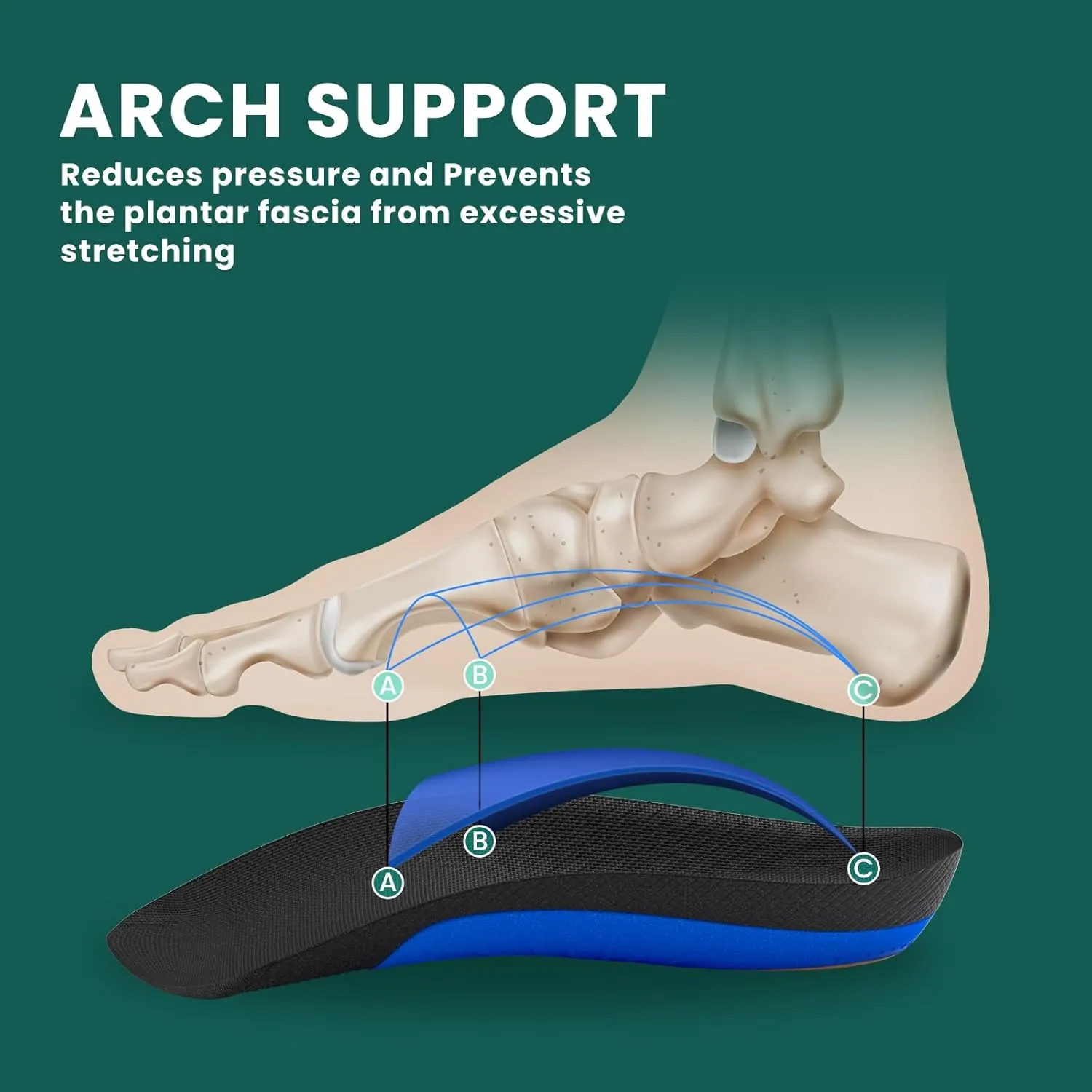 Plantar Fasciitis Inserts for Heel Pain - (FSA HSA Eligible) Welnove Arch Support Heel Cushions Insoles for Heel Spur, Achilles Tendon, Heel Cups for Most Shoes Women's 10-13, Men's 9-12