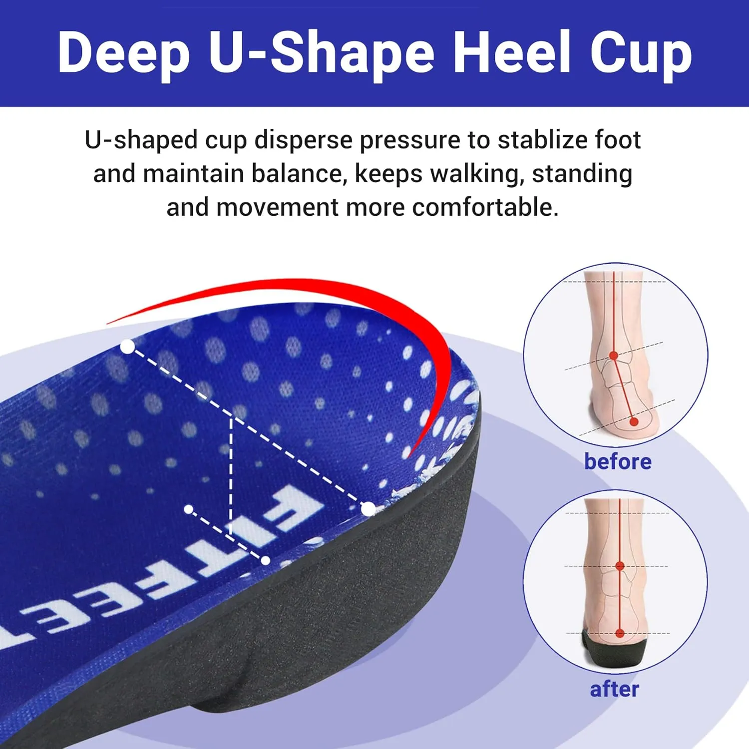 Plantar Fasciitis Insoles, 3/4 Length Arch Support Insoles for Women and Men, Shoe Inserts for Flat Feet, Over-Pronation, Heel Pain Relief, Orthotic Insoles with High Arch for Running, Work Boots, M