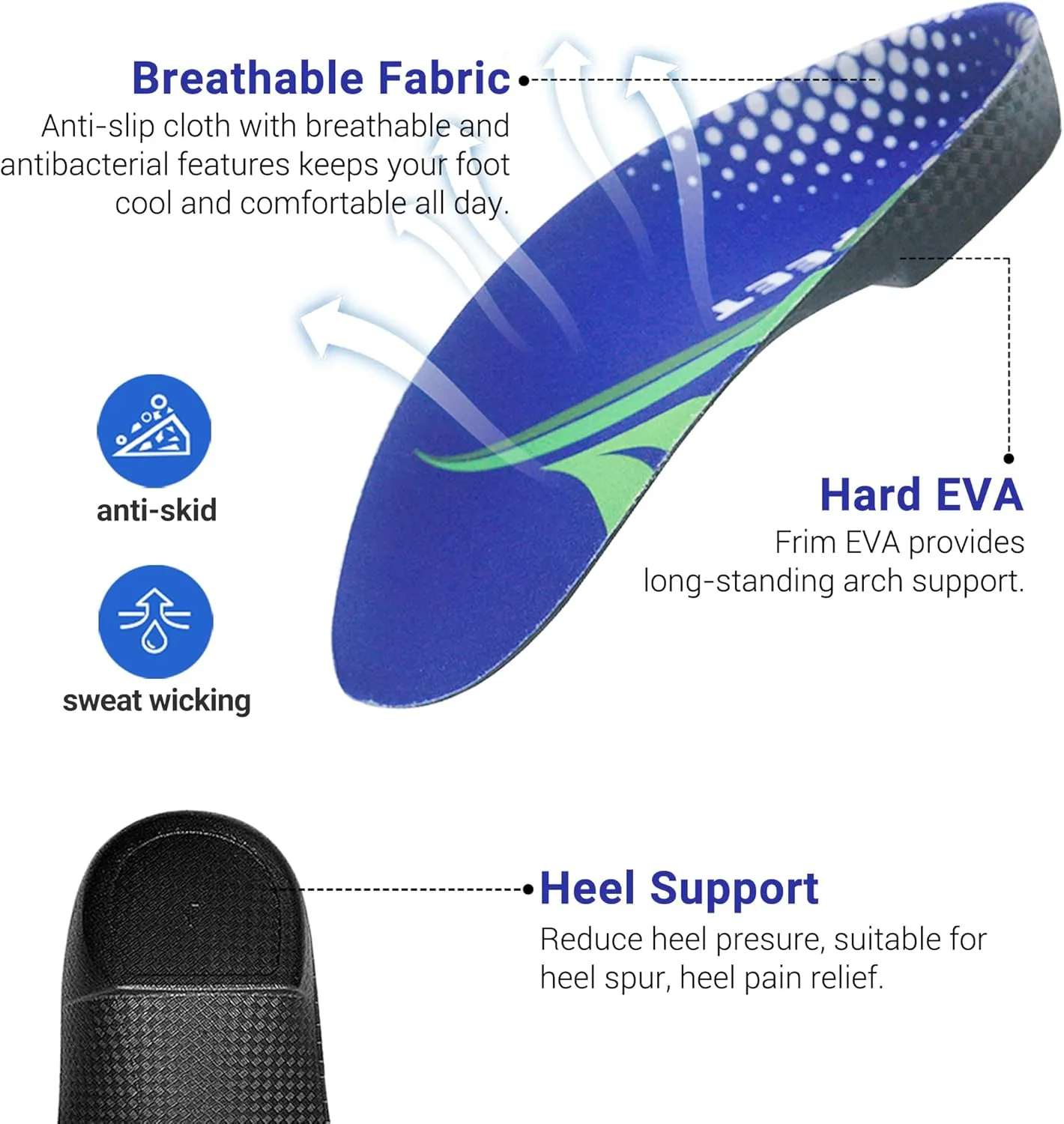 Plantar Fasciitis Insoles, 3/4 Length Arch Support Insoles for Women and Men, Shoe Inserts for Flat Feet, Over-Pronation, Heel Pain Relief, Orthotic Insoles with High Arch for Running, Work Boots, M