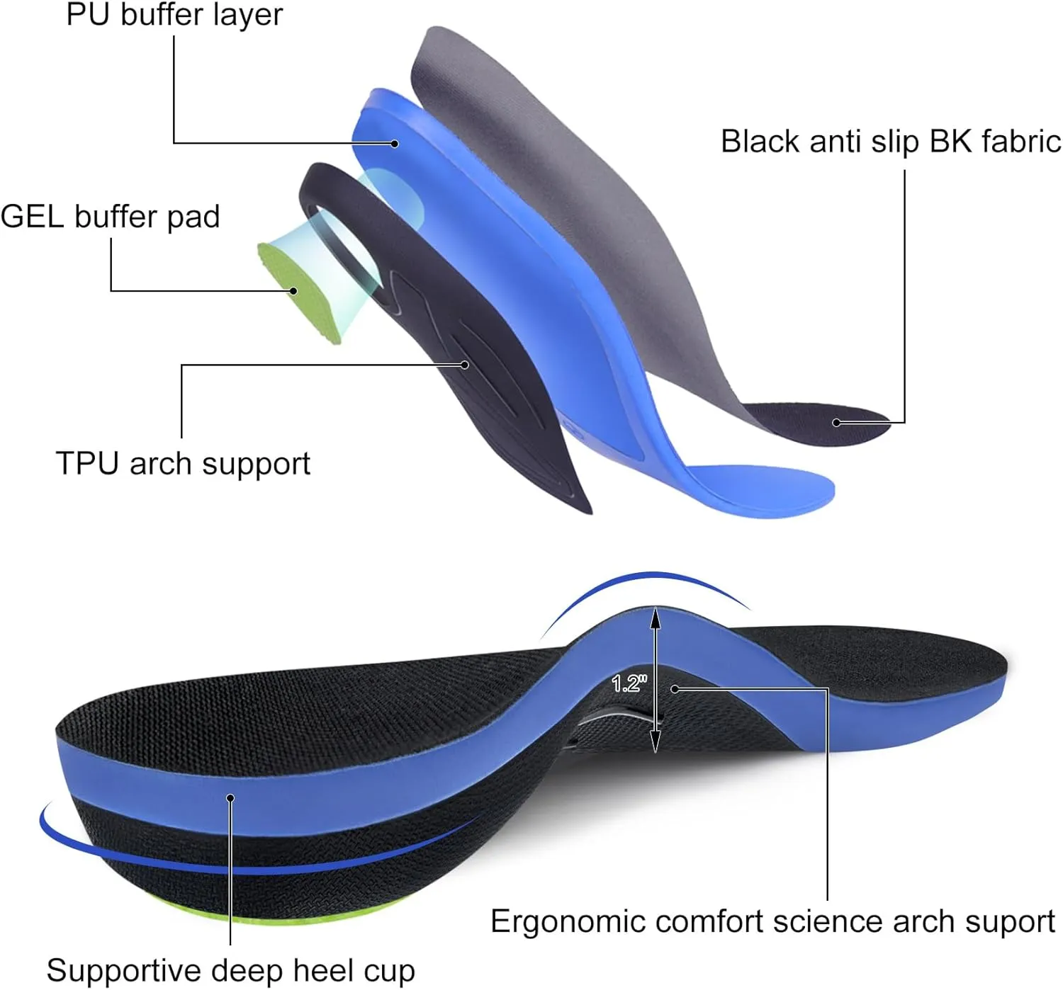 Plantar Fasciitis Insoles, Arch Support Inserts 220  lbs Pain Relief Orthotic for Men Women, Flat Feet Running Work Boot Insole for Standing All Day-XS