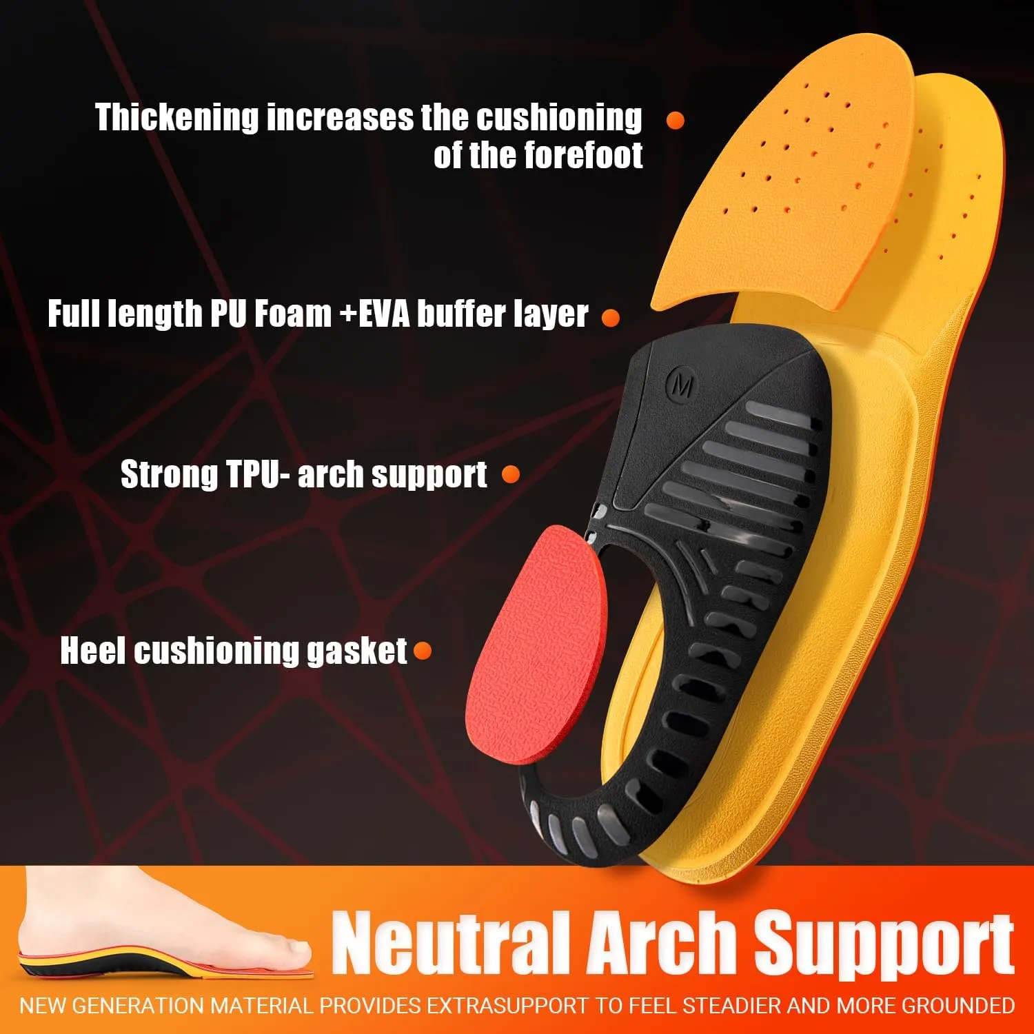 Plantar Fasciitis Insoles Men Women,Arch Support Inserts,Pain Relief Orthotics for Flat Feet,High Arch,Foot Pain - Work Boot Shoe Insoles for Standing All Day,Comfort,Shock Absorbing