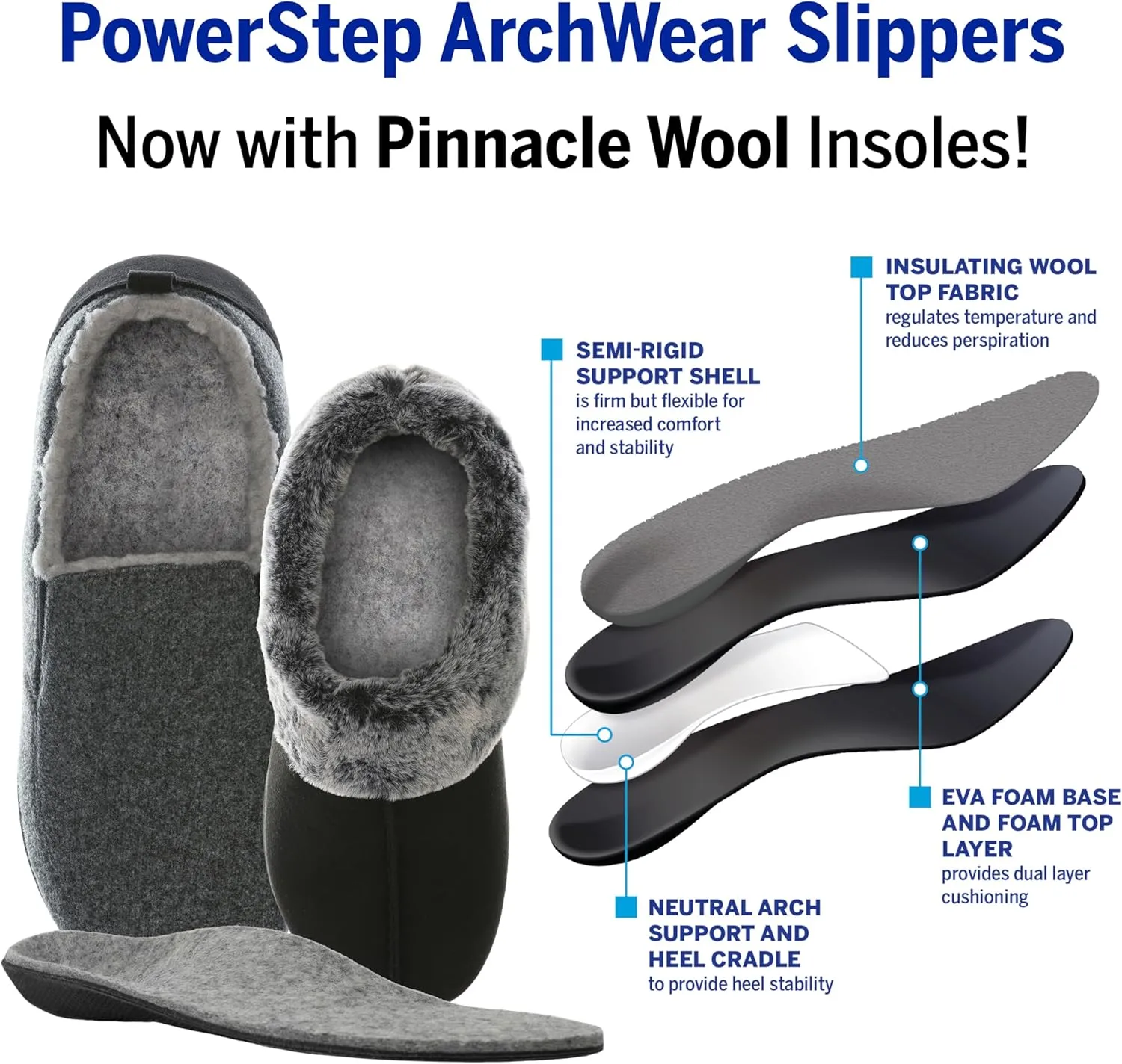 PowerStep Men's 2022 Archwear, House Shoes, Orthotic Slippers with Arch Support, Factory, 8