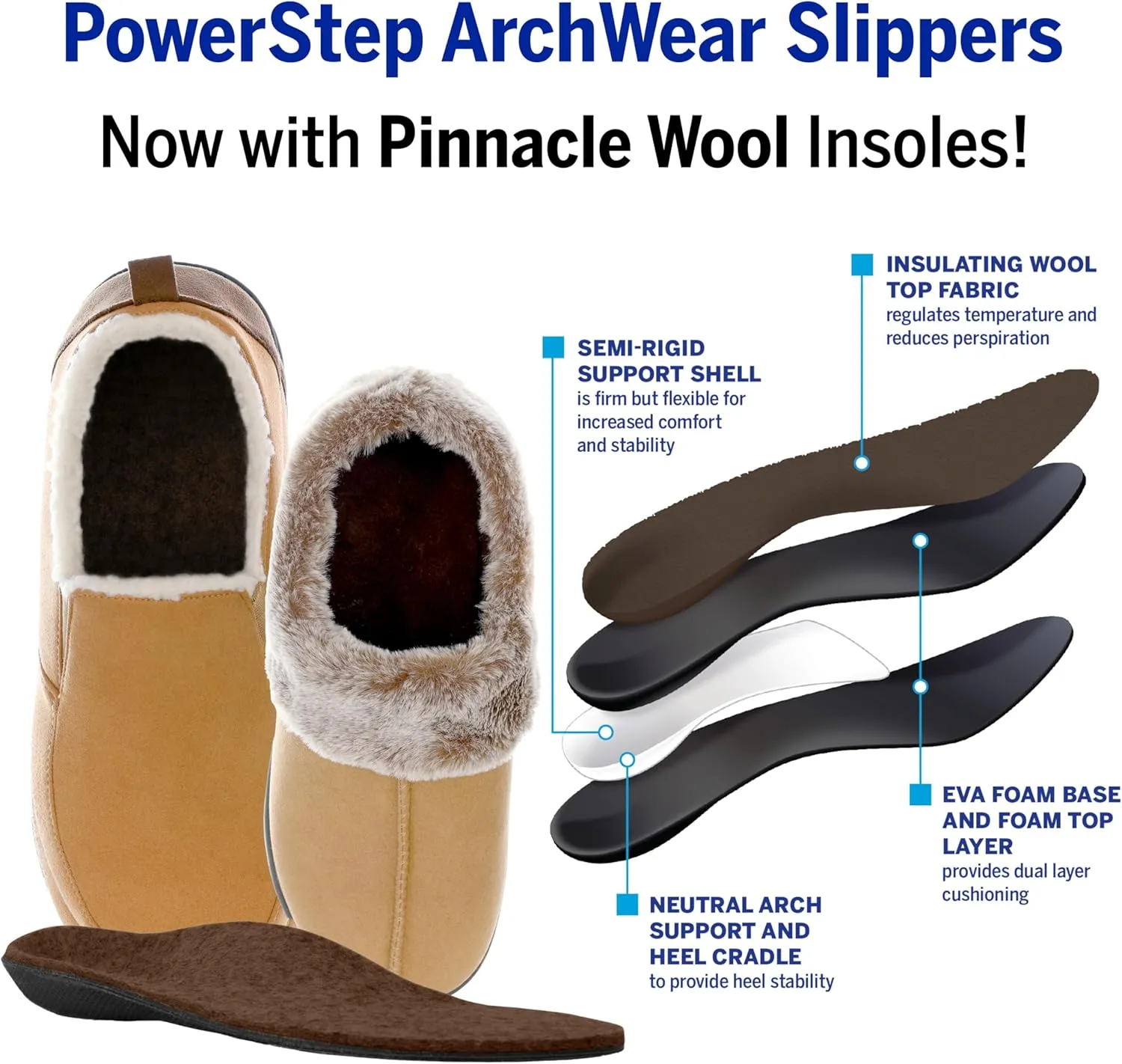 PowerStep Men's 2022 Archwear, House Shoes, Orthotic Slippers with Arch Support, Factory, 8