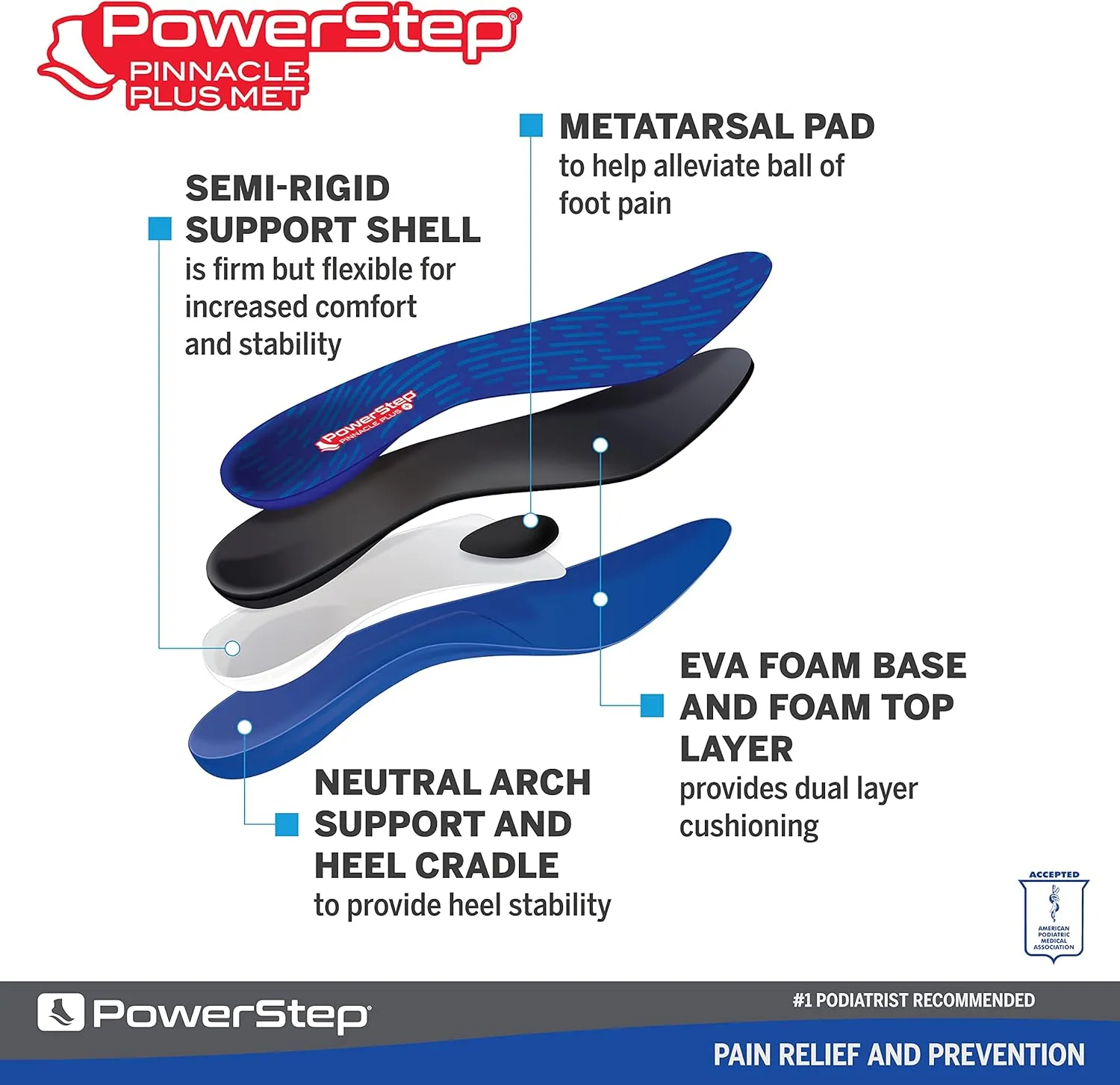 PowerStep Pinnacle Plus Ball of Foot Pain Relief Orthotics - Shoe Inserts for Metatarsalgia, Arch Support & Morton's Neuroma Pain Relief - Made in USA Insoles with Metatarsal Pad (M 8-8.5, F 10-10.5)