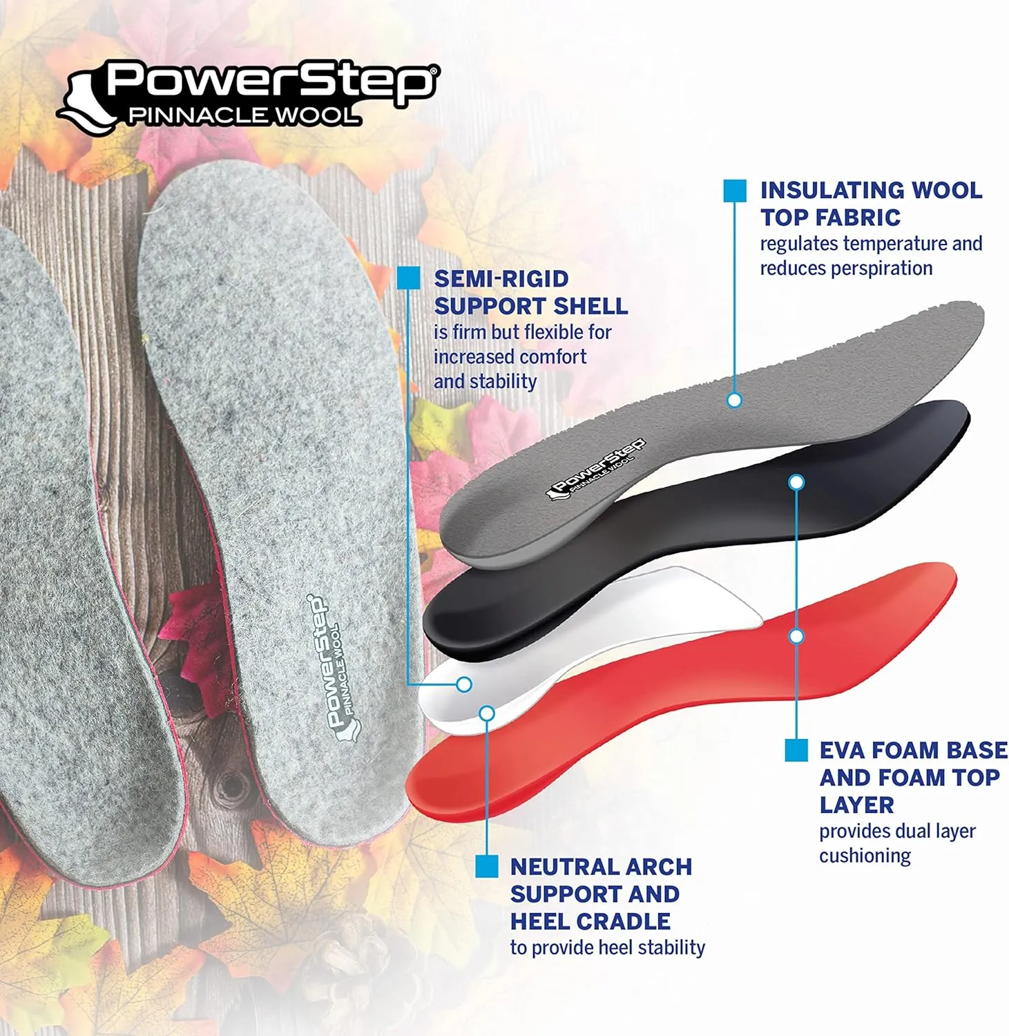 Powerstep Pinnacle Wool Insoles - Neutral Arch Support, Max Cushioning, Plantar Fasciitis Relief, Temperature Regulating Inserts for Men and Women, M4 / W6