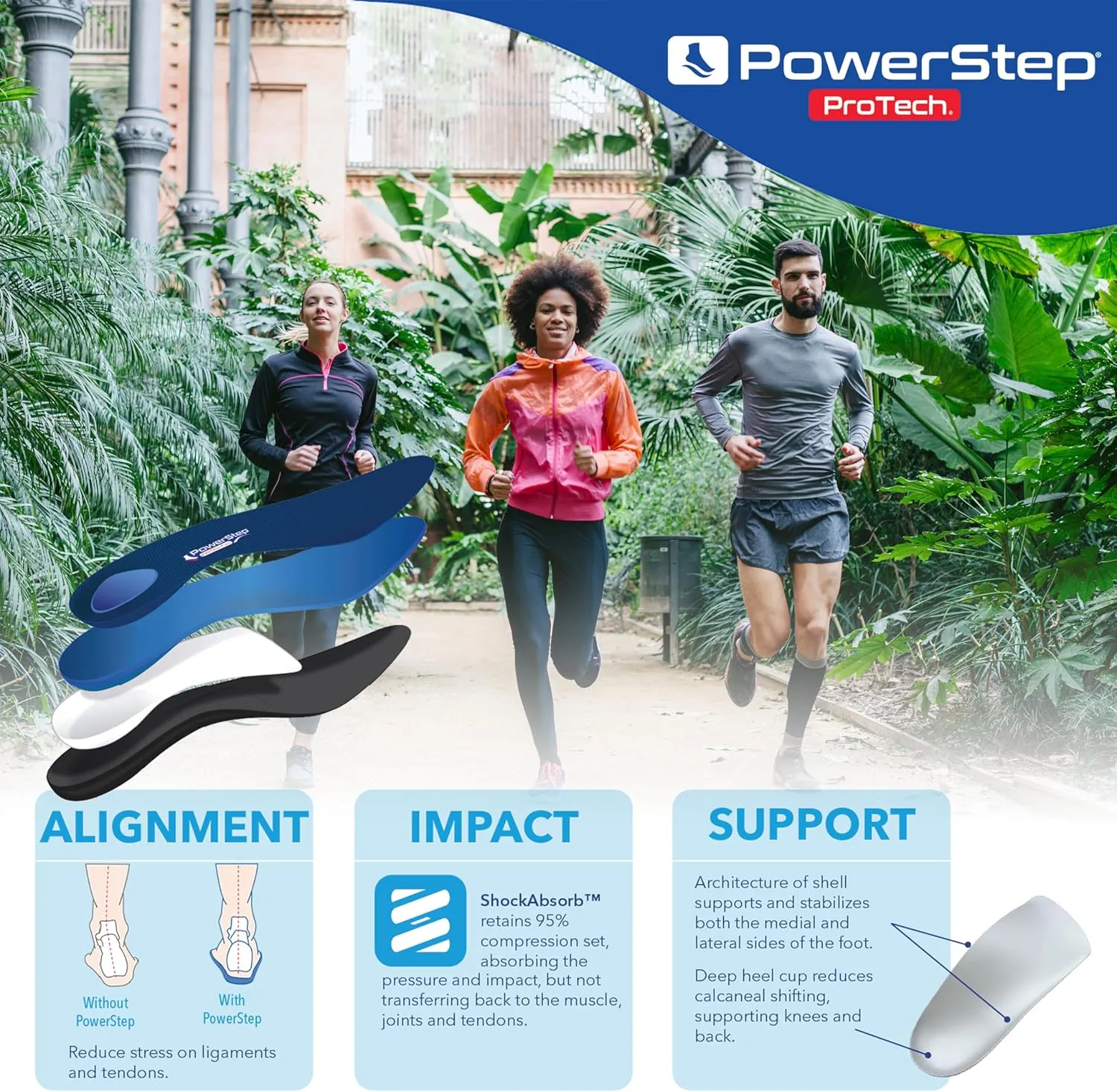 PowerStep ProTech Control Orthotic Insoles - Medical Grade Arch Support Inserts for Plantar Fasciitis Relief- Made in USA - Maximum Cushioning   ShockAbsorb Orthotic (M 14-15)