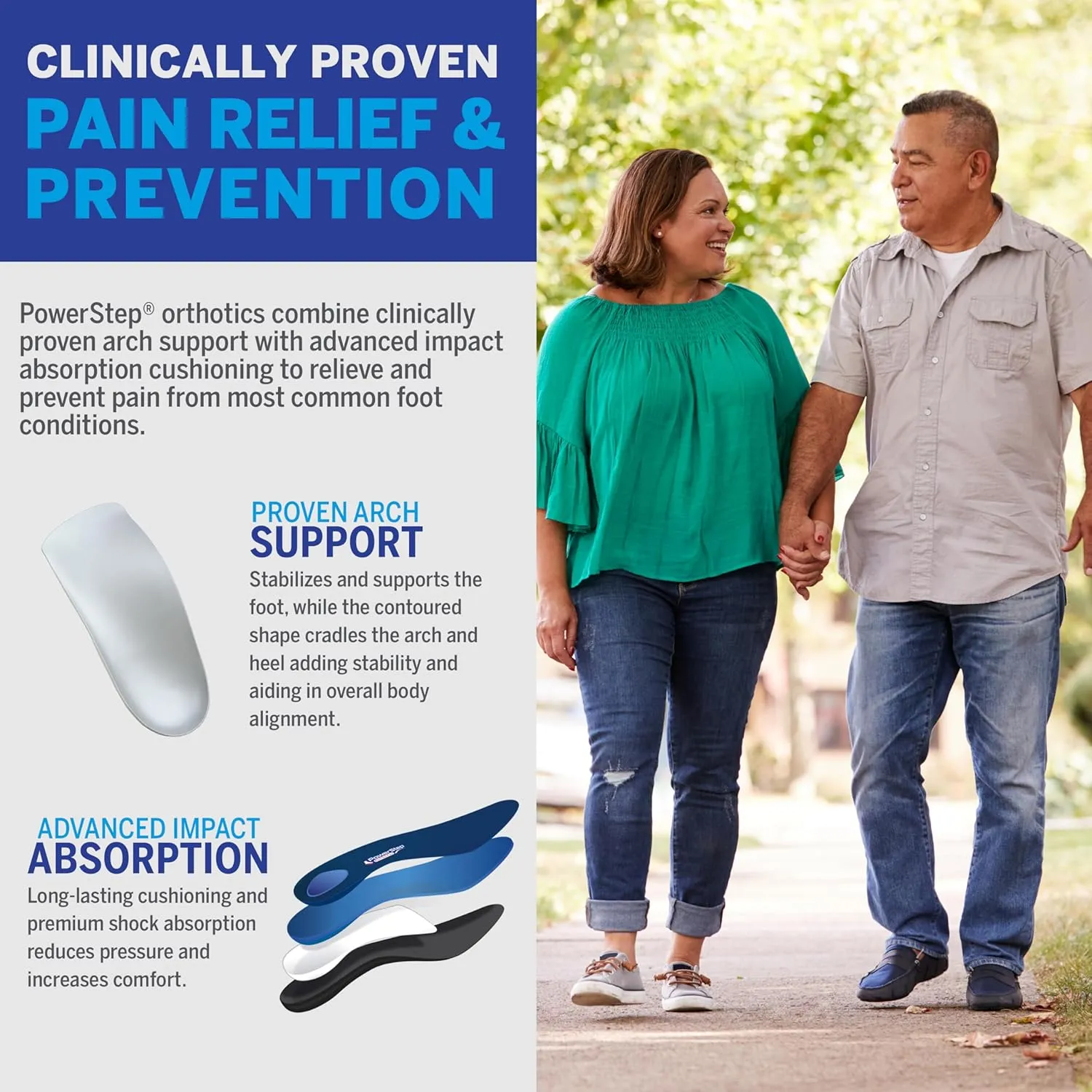 PowerStep ProTech Control Orthotic Insoles - Medical Grade Arch Support Inserts for Plantar Fasciitis Relief- Made in USA - Maximum Cushioning   ShockAbsorb Orthotic (M 14-15)