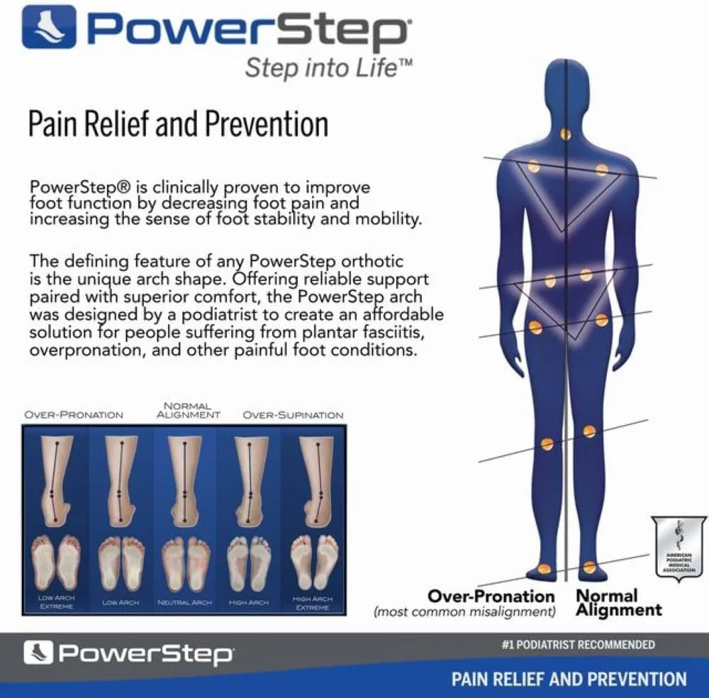 PowerStep Pulse Plus Ball of Foot Pain Relief Shoe Insoles - Running Shoe Orthotics for Metatarsal Foot Pain, and Morton's Neuroma Relief - Made in The USA (M 7-7.5, F 9-9.5)