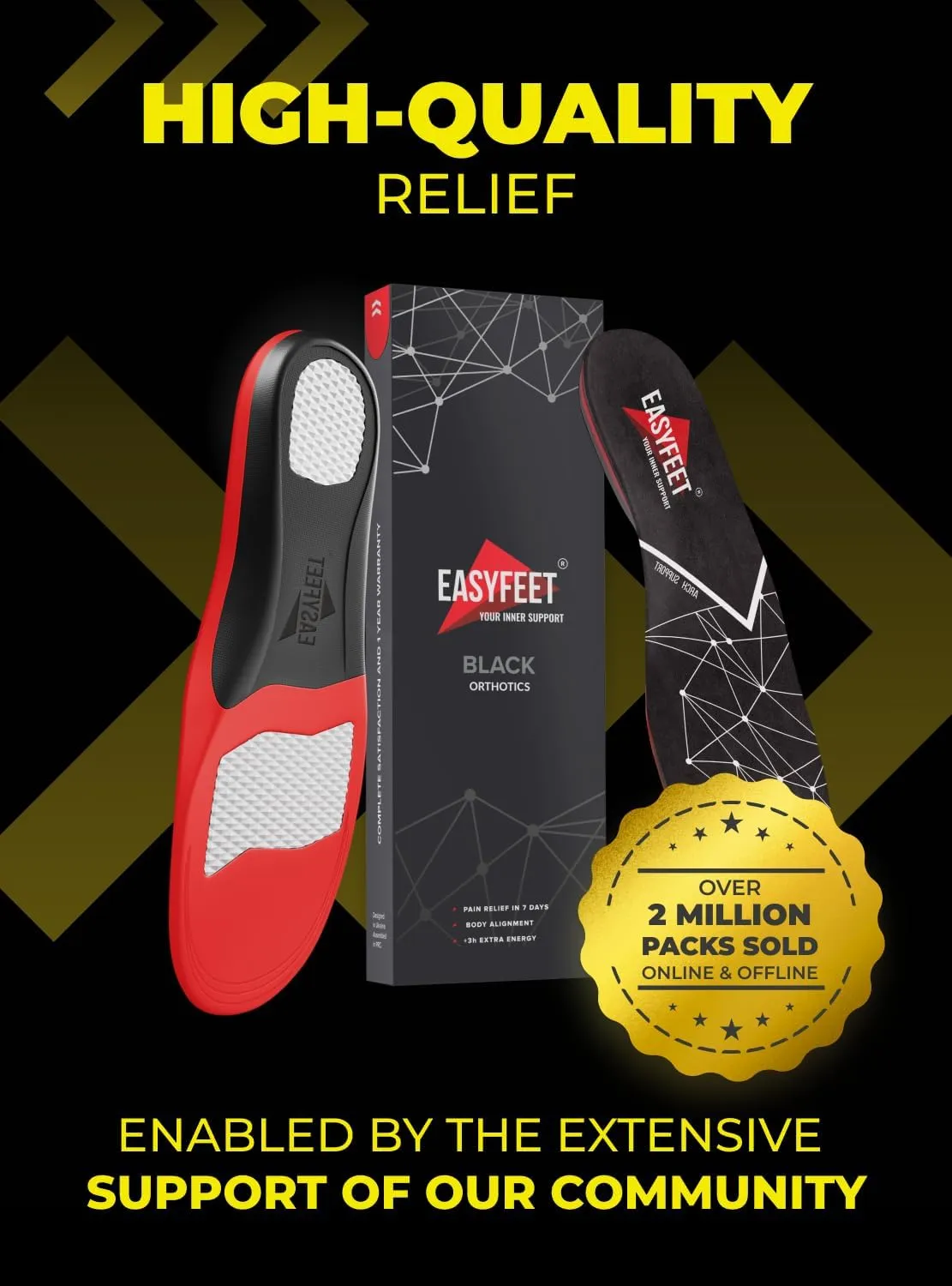 Premium Anti-Fatigue Shoe High Arch Support Insoles Men Women - Plantar Fasciitis Inserts - Orthotic Inserts Shoe Soles Standing All Day - Flat Feet Foot - Work Boot Insoles