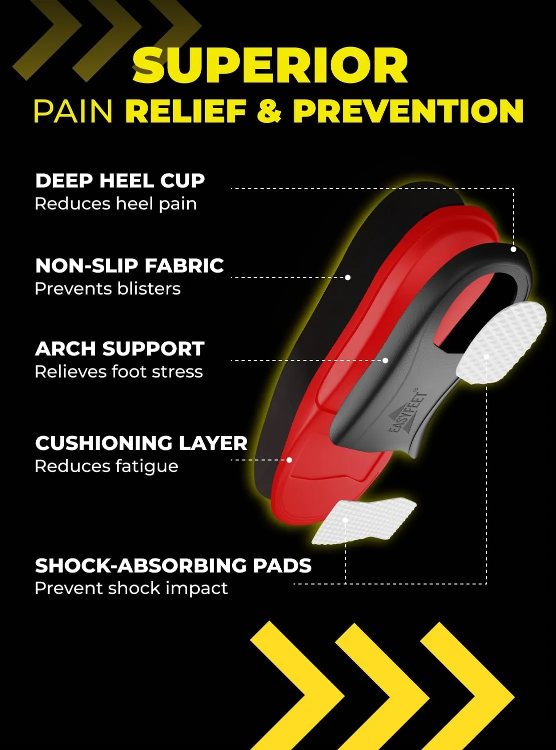 Premium Anti-Fatigue Shoe High Arch Support Insoles Men Women - Plantar Fasciitis Inserts - Orthotic Inserts Shoe Soles Standing All Day - Flat Feet Foot - Work Boot Insoles