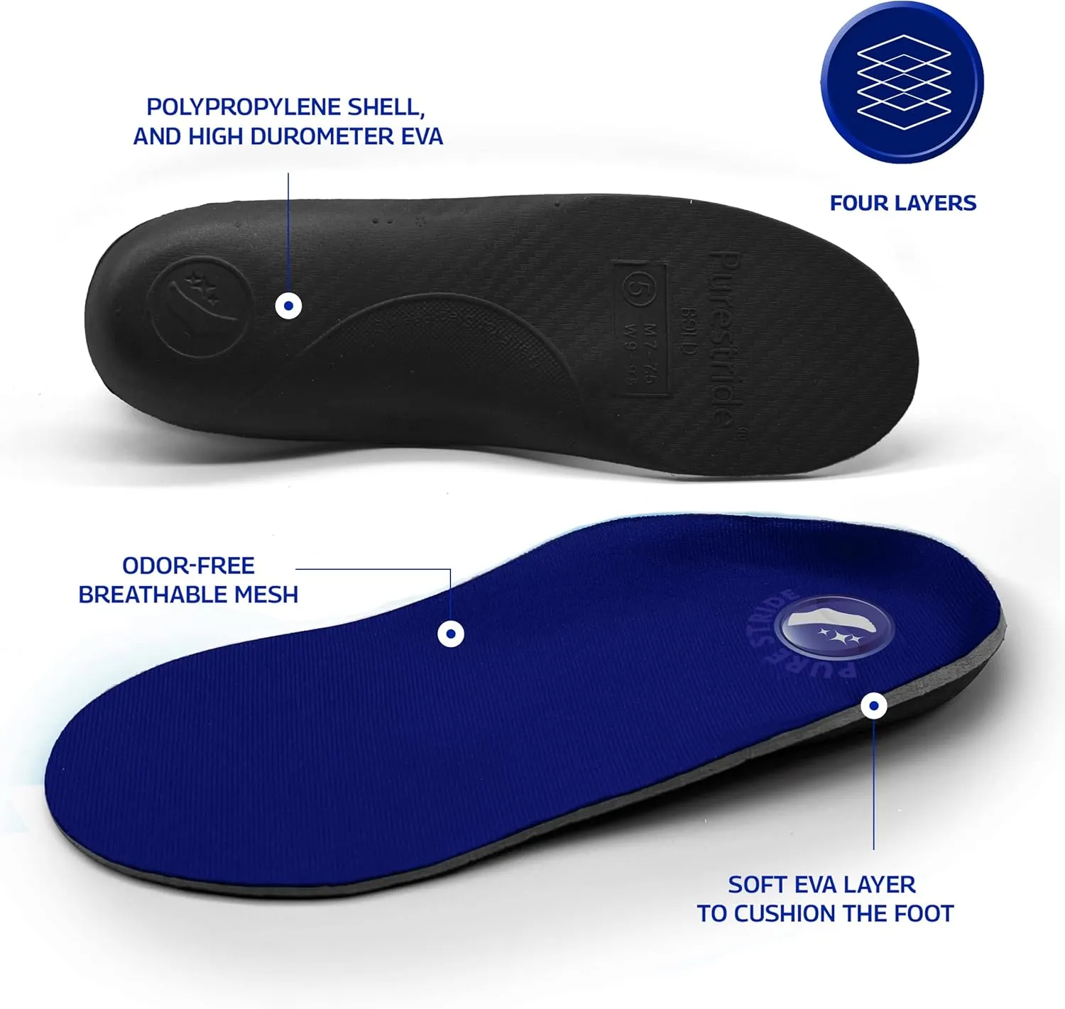 Pure Stride Bold Professional Full Length Orthotics -Shoe Support for Metatarsals, High Arch, Flat Feet - Pain Relief for Plantar Fasciitis, Arch, Heel - 1 Pair, Men 10-10.5/Women 12-12.5, Bold Blue