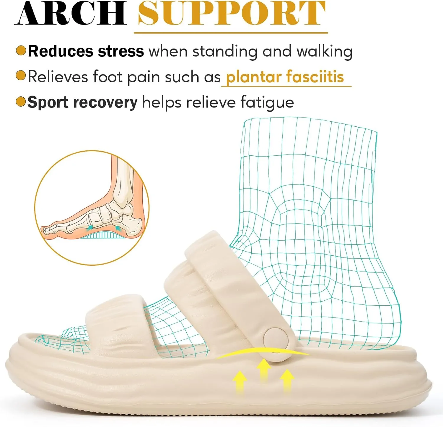 QIGEGE Water Sandals for Womens, Orthotic Slides Fashion Flat Summer Sandals With Comfortable Plantar Fasciitis Arch Support
