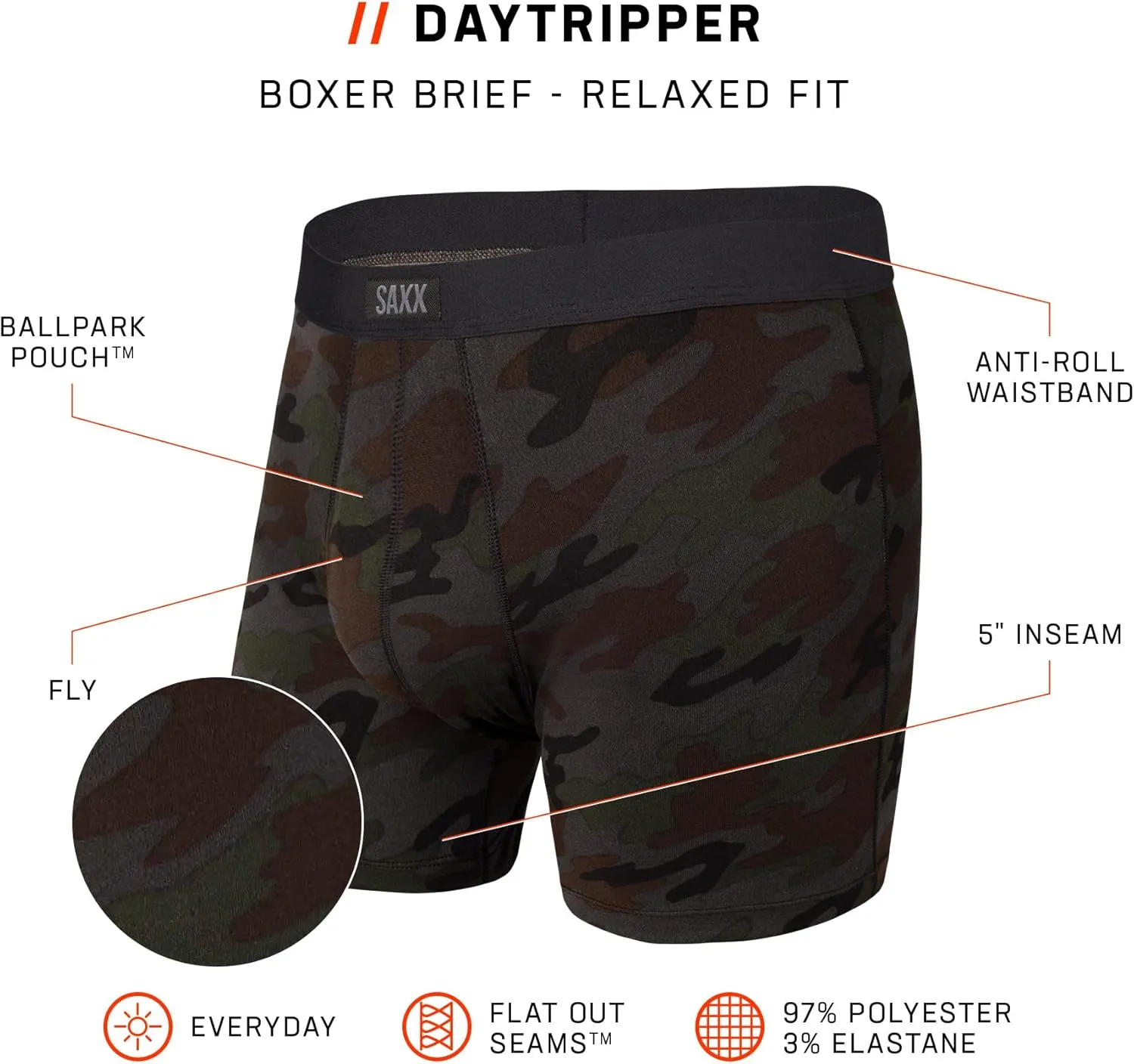 SAXX Underwear Co. Men's Underwear with Pouch Daytripper Boxer Brief Fly