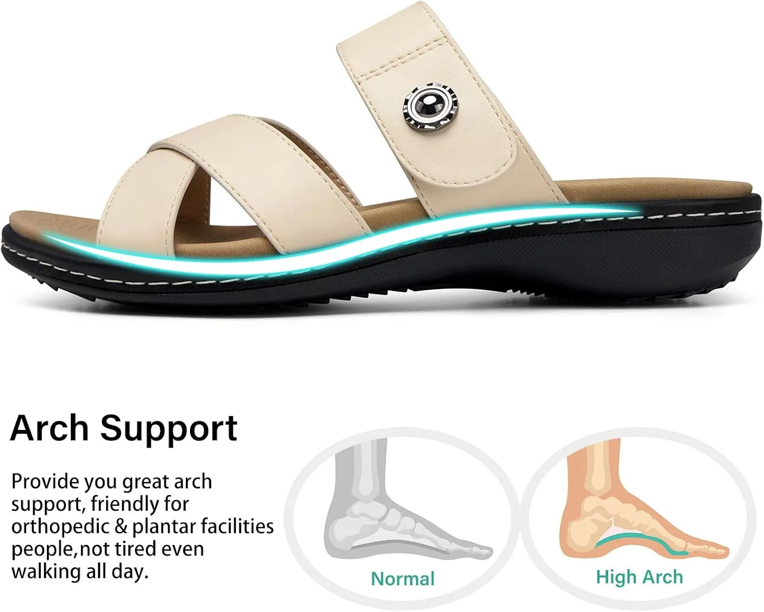 SHIBEVER Women Slides Summer Sandals: Arch Support, Comfort Walking, Adjustable Strap, Open Toe Flat Sandals Size 5-11