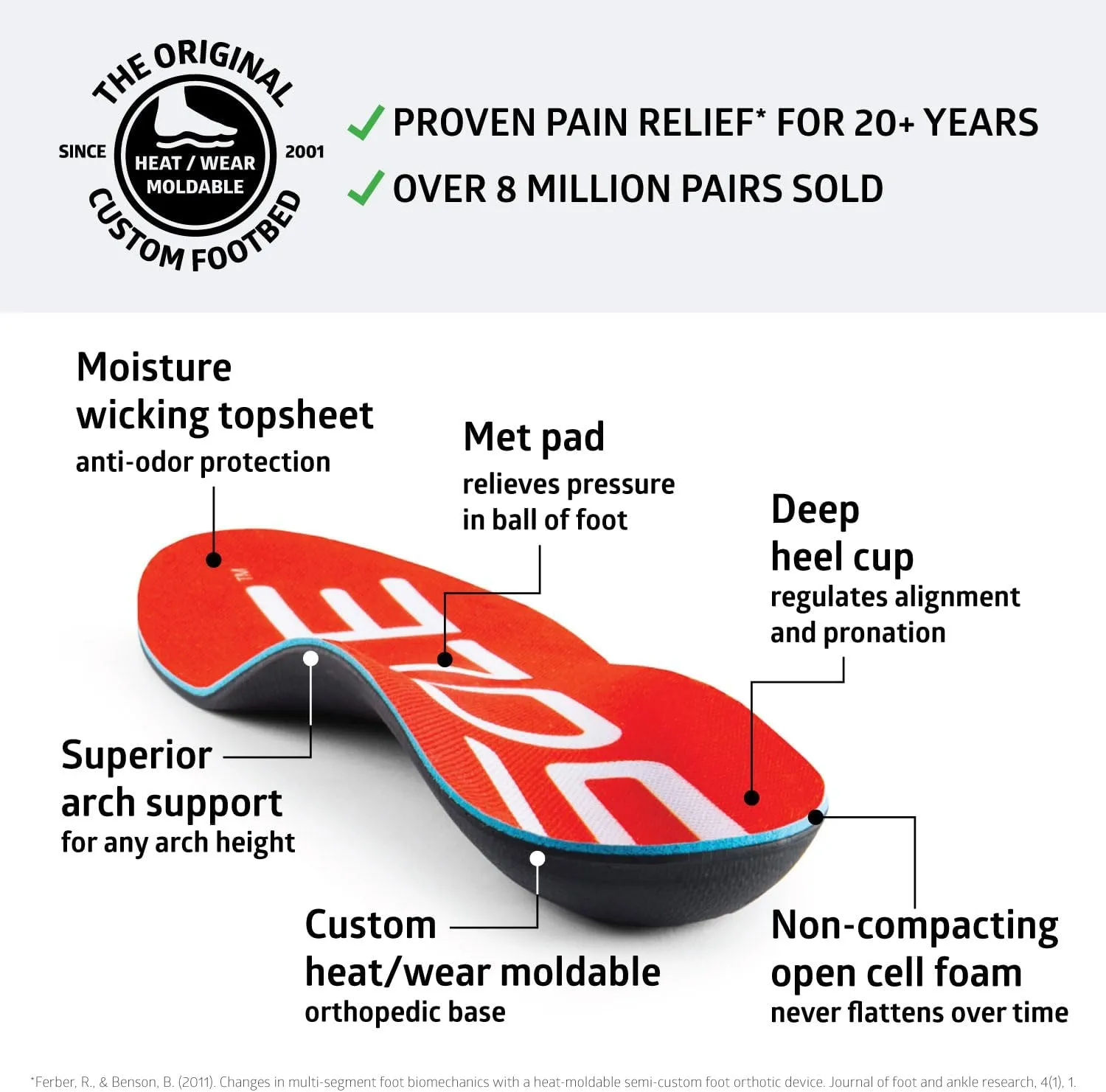SOLE Active Medium Shoe Insoles with Metatarsal Pads - Plantar Fasciitis Relief Arch Support Insoles - Orthotic Shoe Inserts - Men's Size 14/Women's Size 16