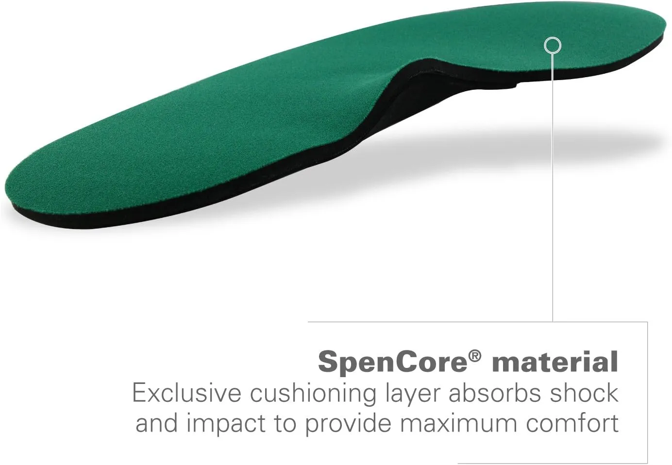 Spenco RX Arch Cushion Full Length Comfort Support Shoe Insoles, Women's 7-8.5/Men's 6-7.5 Green