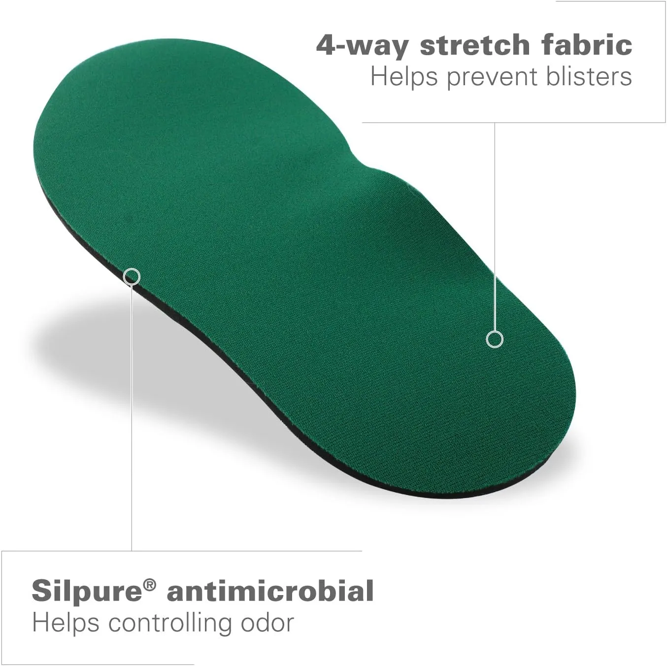 Spenco RX Arch Cushion Full Length Comfort Support Shoe Insoles, Women's 7-8.5/Men's 6-7.5 Green