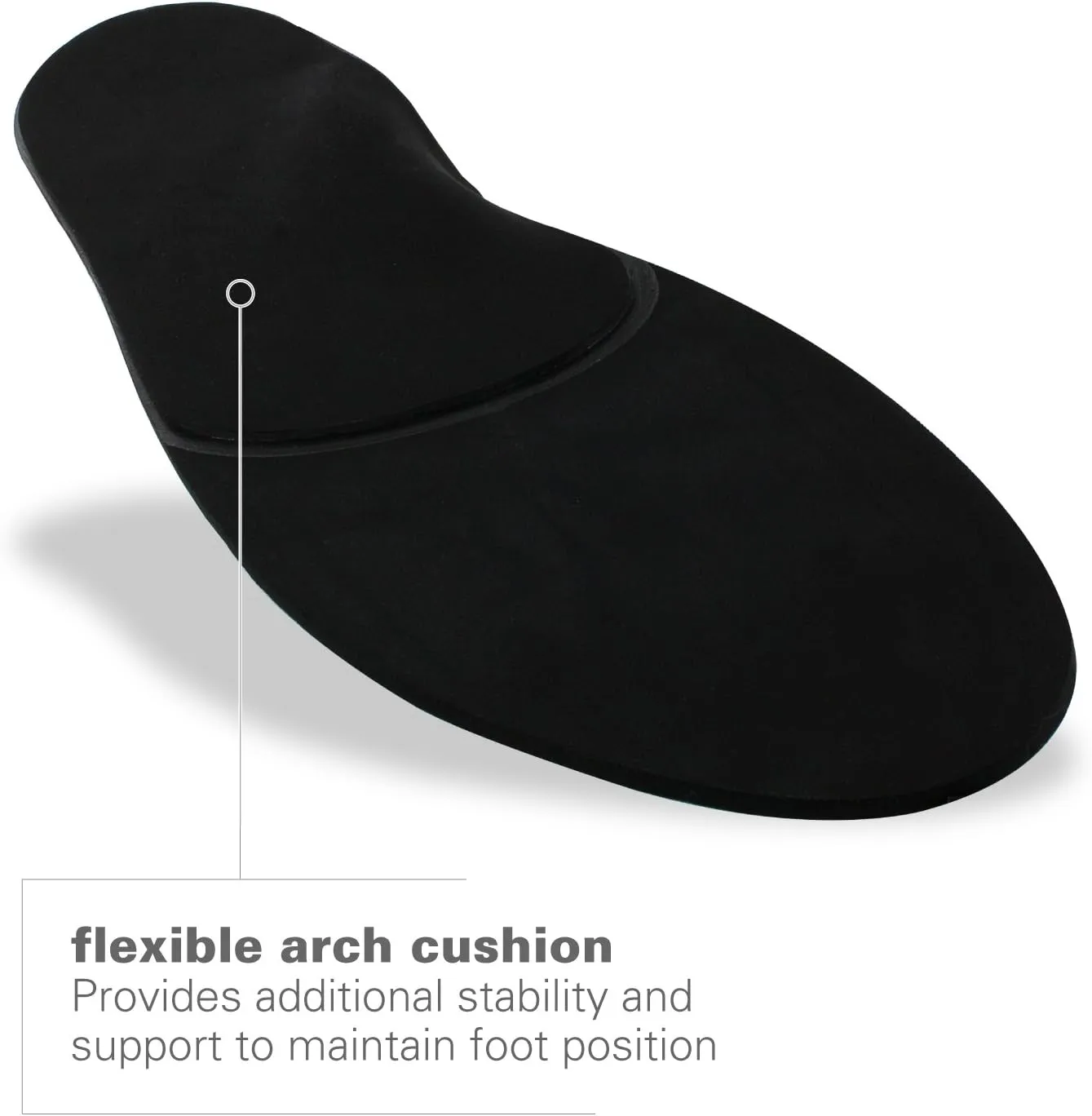 Spenco RX Arch Cushion Full Length Comfort Support Shoe Insoles, Women's 7-8.5/Men's 6-7.5 Green