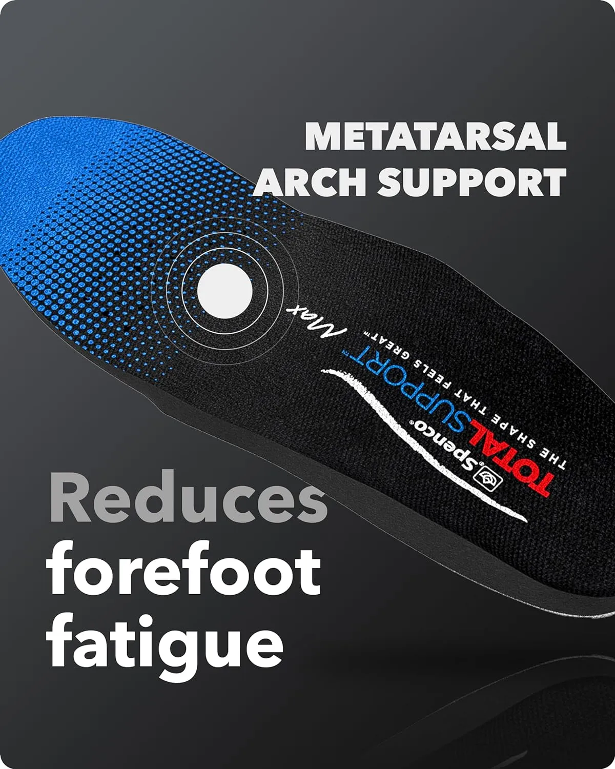 Spenco Total Support Max Shoe Insoles - Orthotic Metatarsal Arch Support Inserts - Absorbs Shock, Reduces Over-Pronation, Conforms to Foot Contours, Deep Heel Cupping Men's 14-15.5