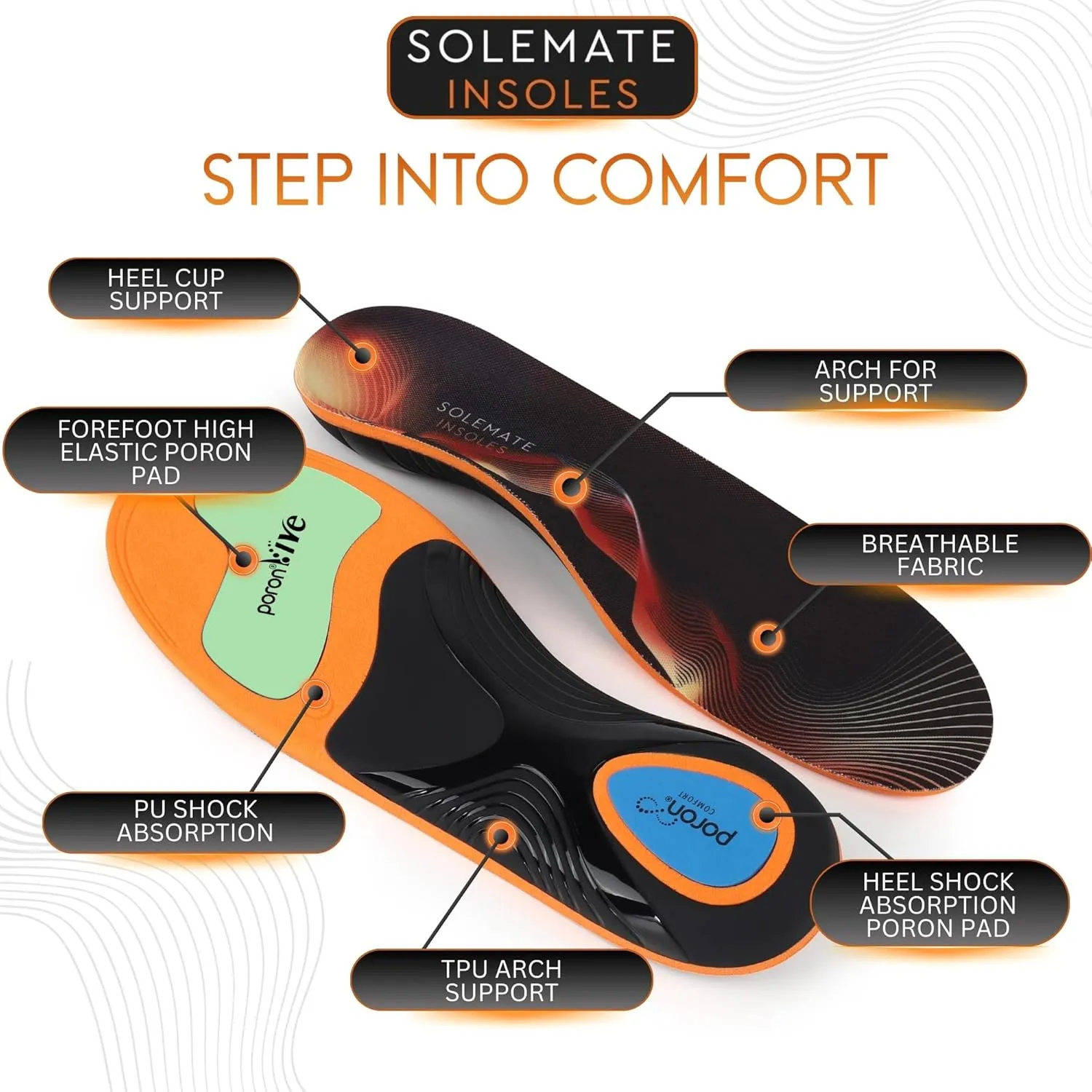 Ultimate Comfort Insoles for Men & Women - Arch Support, Heel Relief, Plantar Fasciitis Cure, Flat Foot Fix, Anti-Fatigue, Shock-Absorbing for Work Boots & Long Days on Your Feet