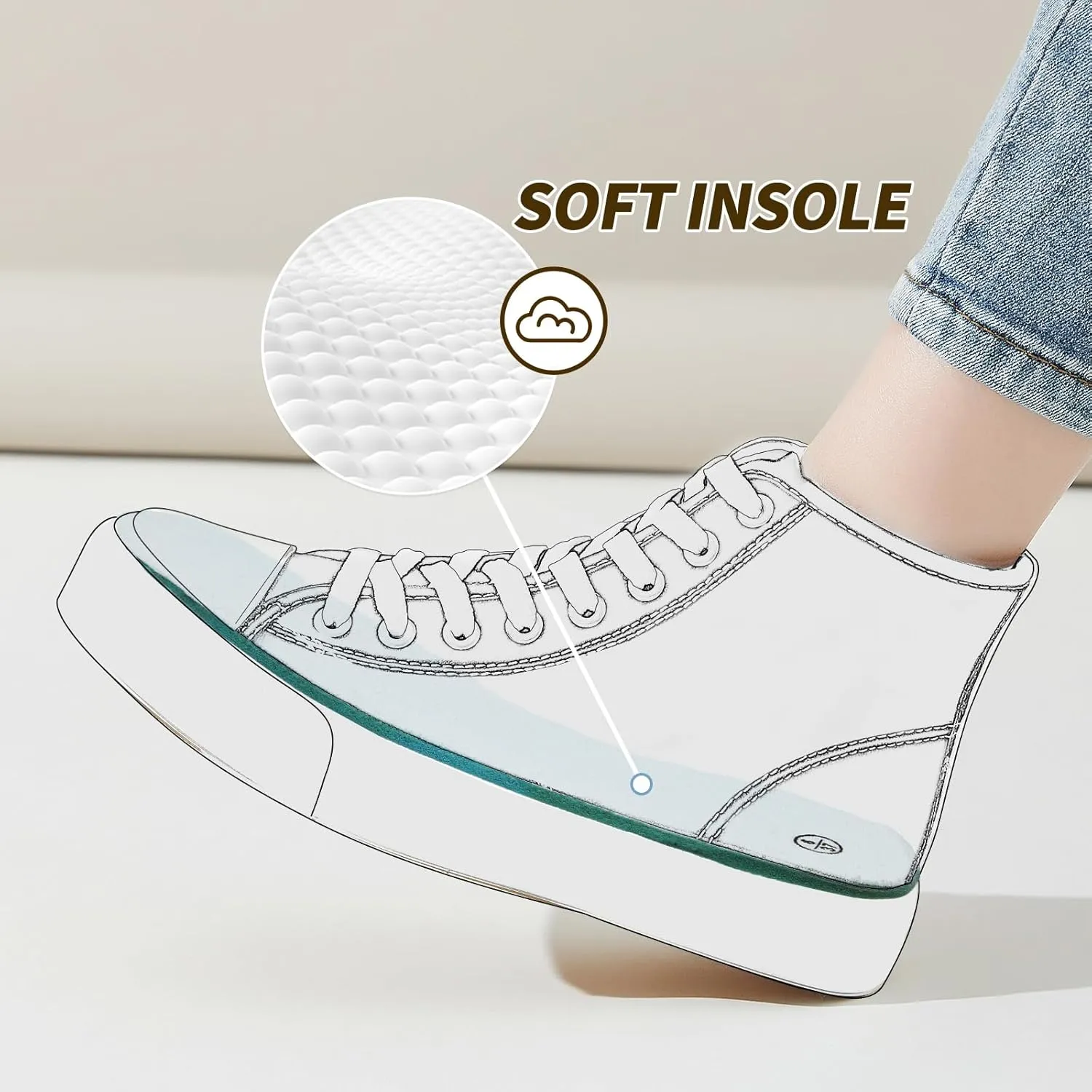 Uoidru High Top Sneakers for Women Canvas Shoes White Canvas High Tops Women Casual Shoes Lace Up Fashion Sneakers