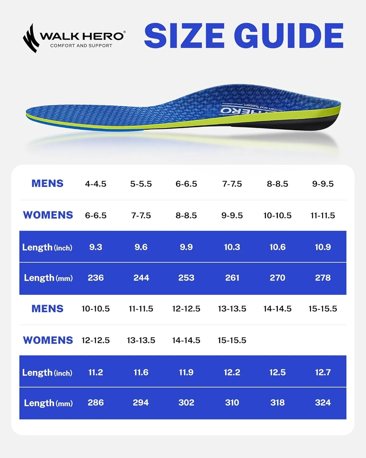 WalkHero 220  lbs Heavy Duty Arch Support Inserts - Plantar Fasciitis Relief Orthotic Insoles for Flat Feet and Daily Walking (Mens 9-9.5 | Womens 11-11.5, Azure Blue)