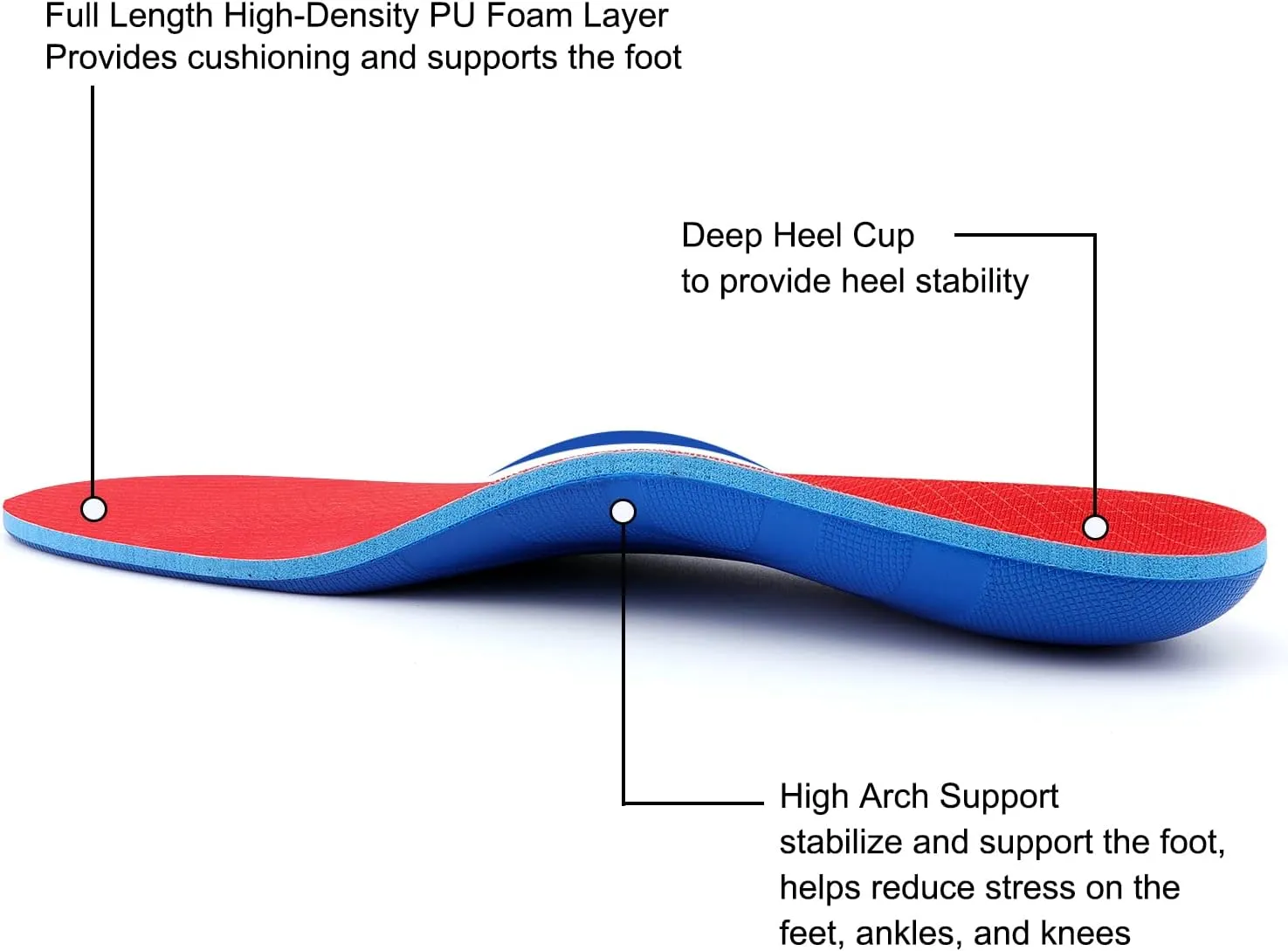 Walkomfy Arch Support Insoles for Women Men - Plantar Fasciitis Relief Orthotics Gel Shoe Inserts for Flat Feet Foot Fatigue, Over Pronation, Knee Back Pain - Stay on Your Feet Longer