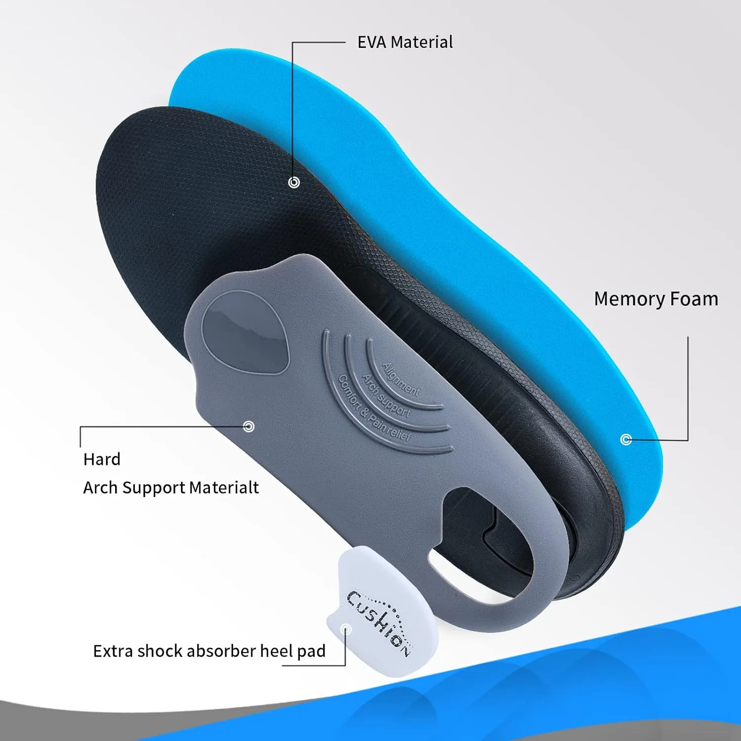 Walkomfy Heavy Duty Support Pain Relief Orthotics - 210  lbs Plantar Fasciitis High Arch Support Insoles for Men Women, Flat Feet Orthotic Insert, Work Boot Shoe Insole, Absorb Shock with Every Step
