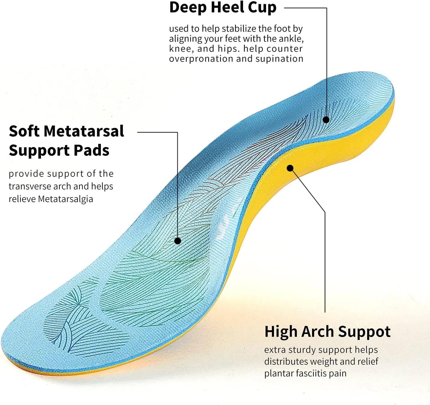 Walkomfy Pain Relief Orthotics,Plantar Fasciitis High Arch Support Insoles for Women Men,Orthotic Shoe Inserts for Flat Feet,Metatarsalgia,Heel Pain,Work Boots Gel Insoles for Standing All Day