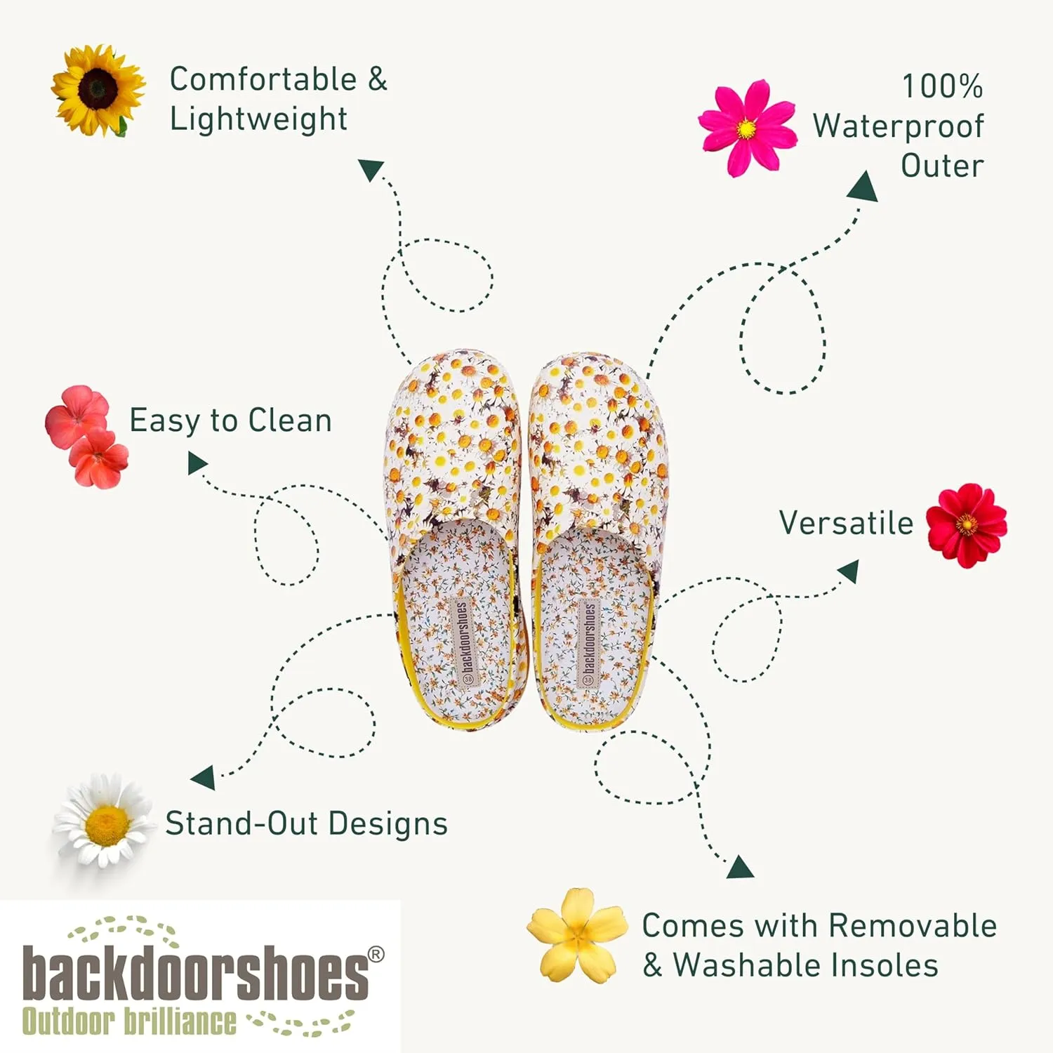 Waterproof Premium Garden Clog Shoes for Women with Arch Support