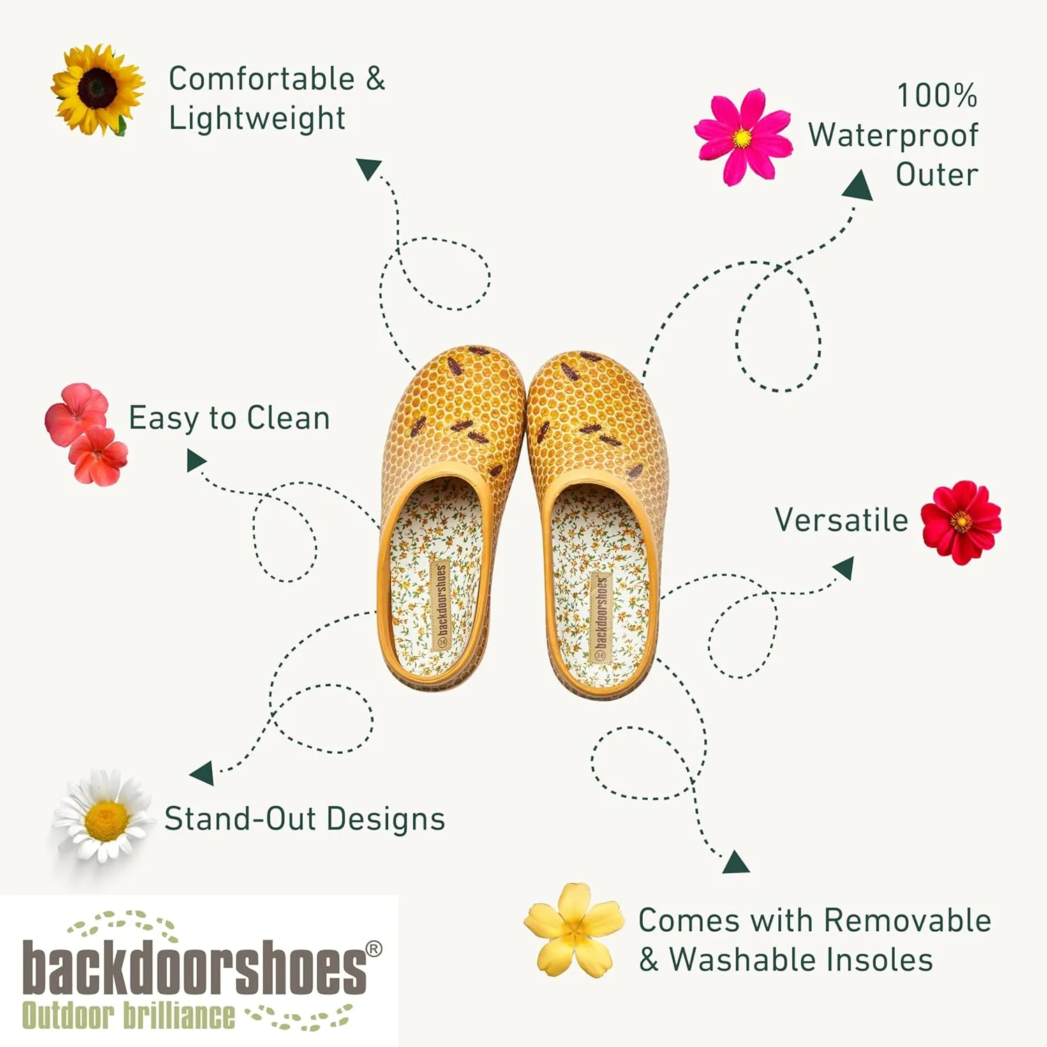 Waterproof Premium Garden Clog Shoes for Women with Arch Support
