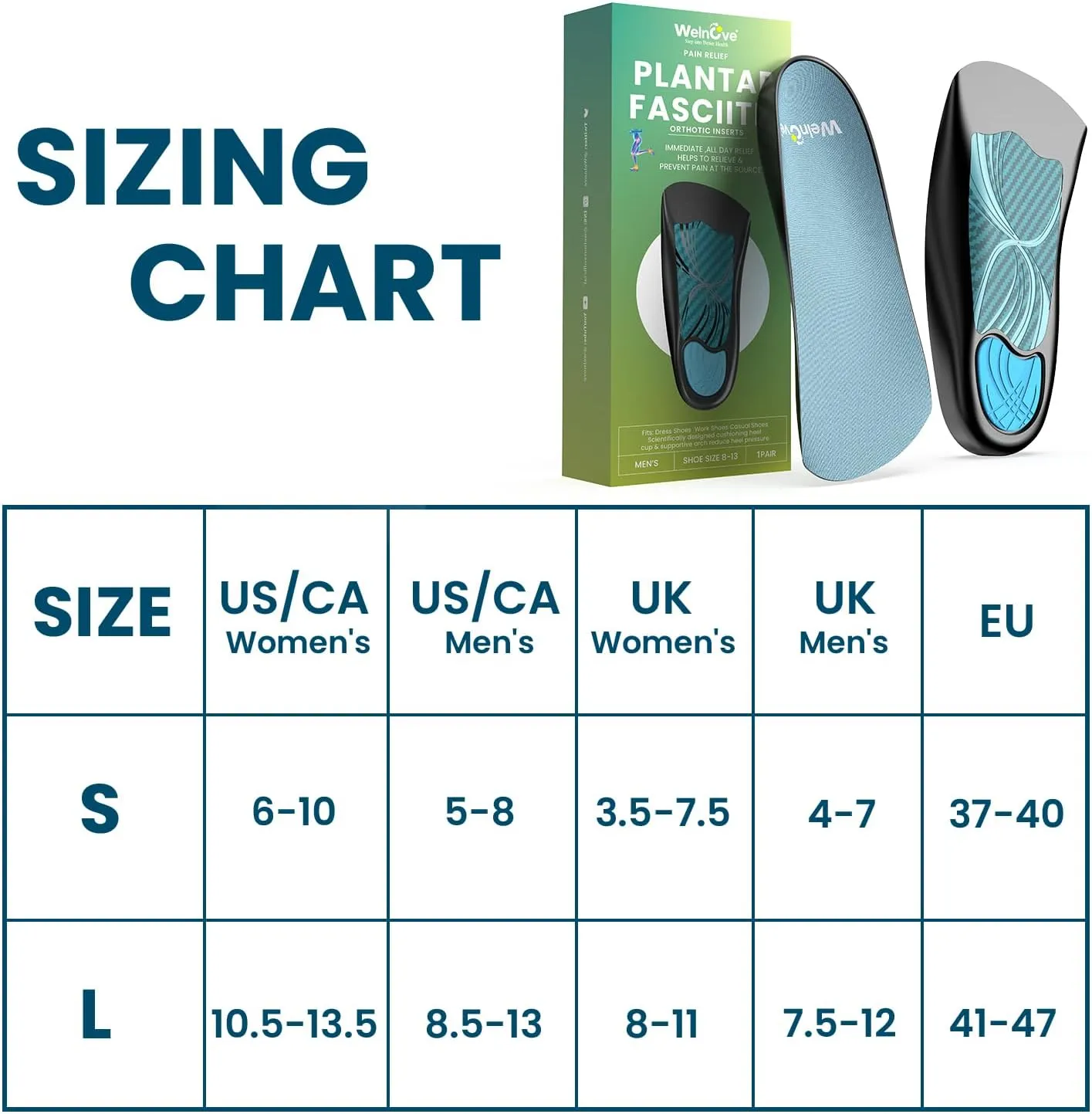 Welnove Plantar Fasciitis Relief Insoles - 3/4 Anti-Slip & Arch Support Inserts - Plantar Fasciitis Insoles - Heel Cups Orthotic Cushions - Women's 6-10, Men's 6-8