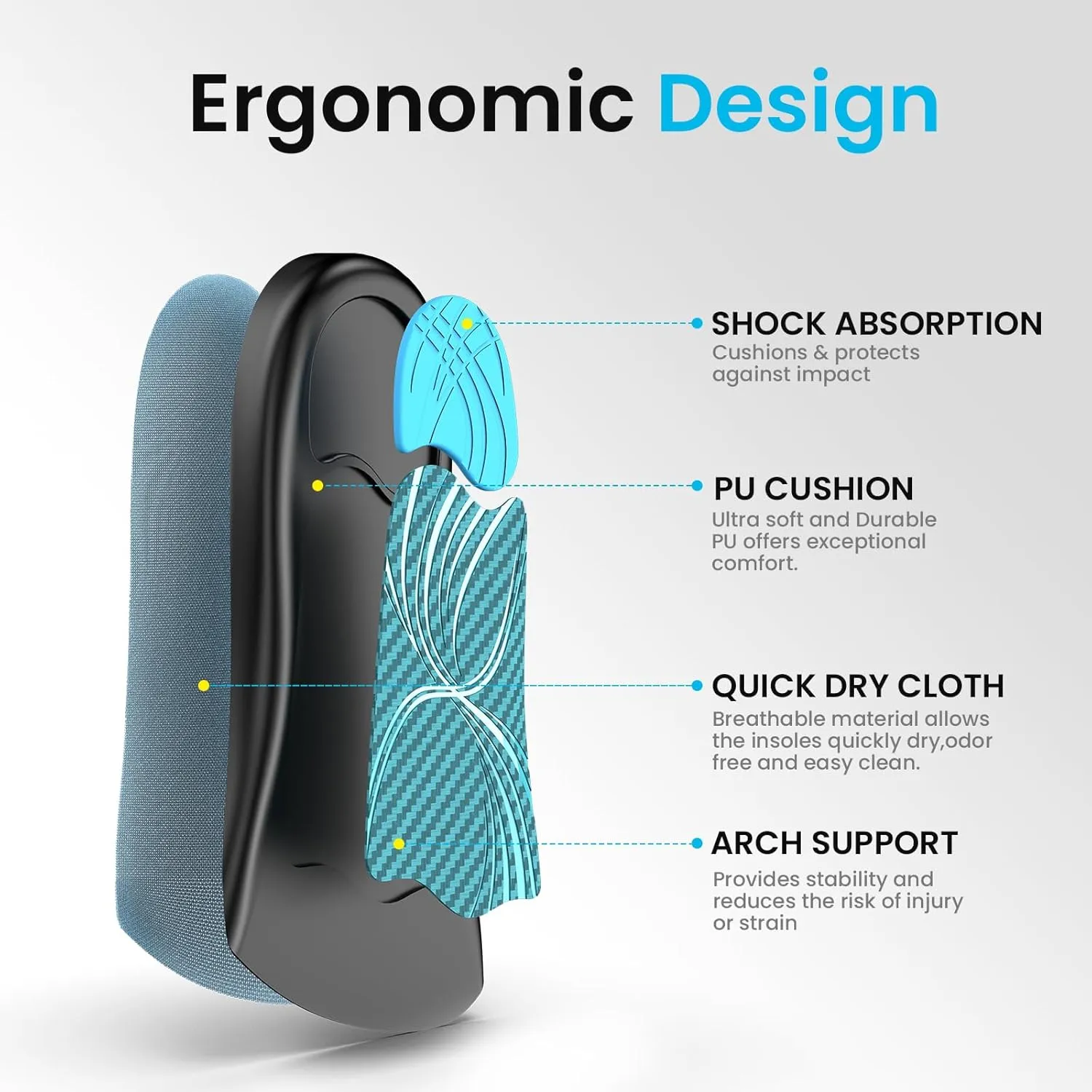 Welnove Plantar Fasciitis Relief Insoles - 3/4 Anti-Slip & Arch Support Inserts - Plantar Fasciitis Insoles - Heel Cups Orthotic Cushions - Women's 6-10, Men's 6-8