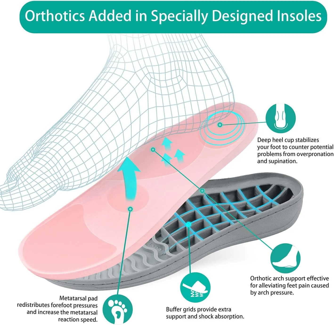 Women's Fuzzy Orthotic Arch Support Slippers Orthopedic Plantar Fasciitis Furry House Slide Slippers