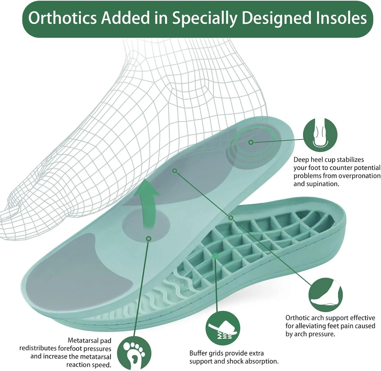 Women's Fuzzy Orthotic Arch Support Slippers Orthopedic Plantar Fasciitis Furry House Slide Slippers