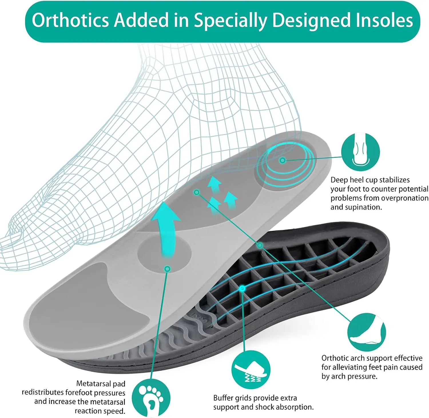 Women's Fuzzy Orthotic Arch Support Slippers Orthopedic Plantar Fasciitis Furry House Slide Slippers