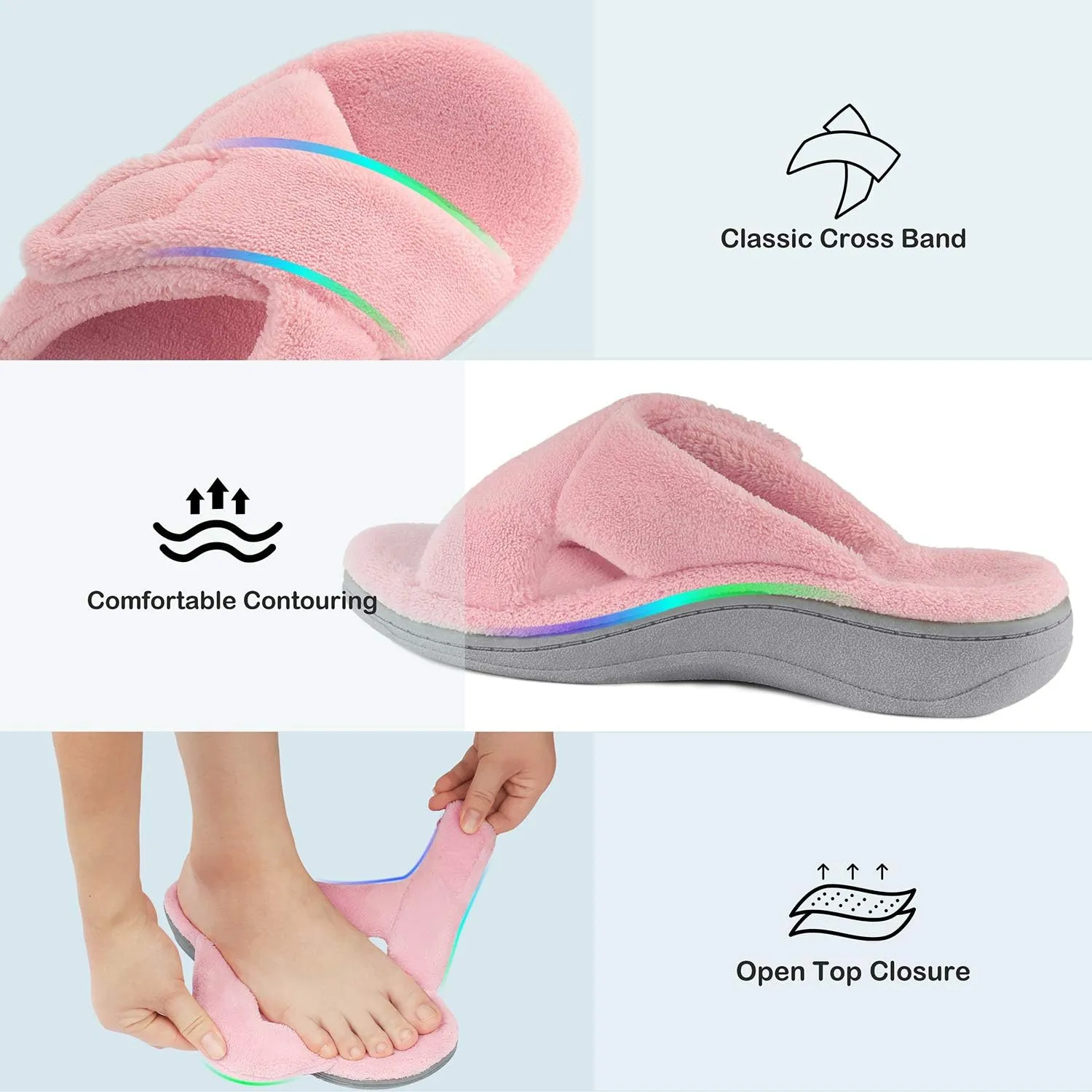 Women's Fuzzy Orthotic Arch Support Slippers Orthopedic Plantar Fasciitis Furry House Slide Slippers