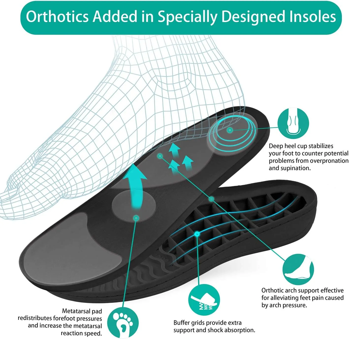 Women's Fuzzy Orthotic Arch Support Slippers Orthopedic Plantar Fasciitis Furry House Slide Slippers
